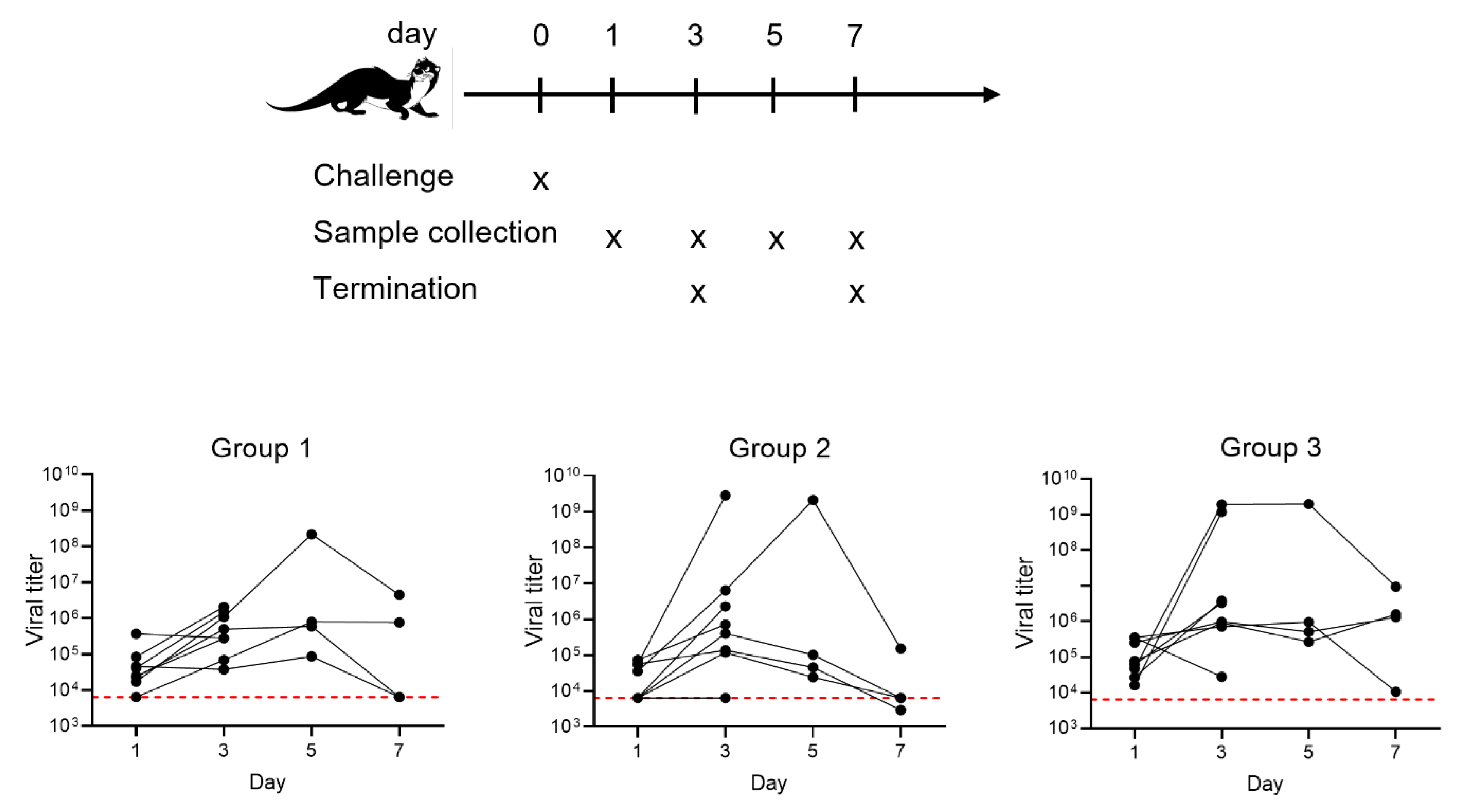 Vaccines 10 01178 g002 550