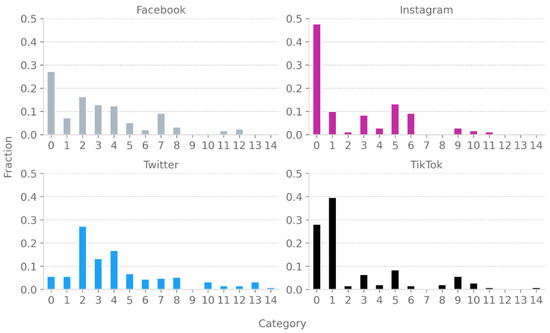 This viral TikTok explaining how COVID-19 vaccine works is winning the  internet