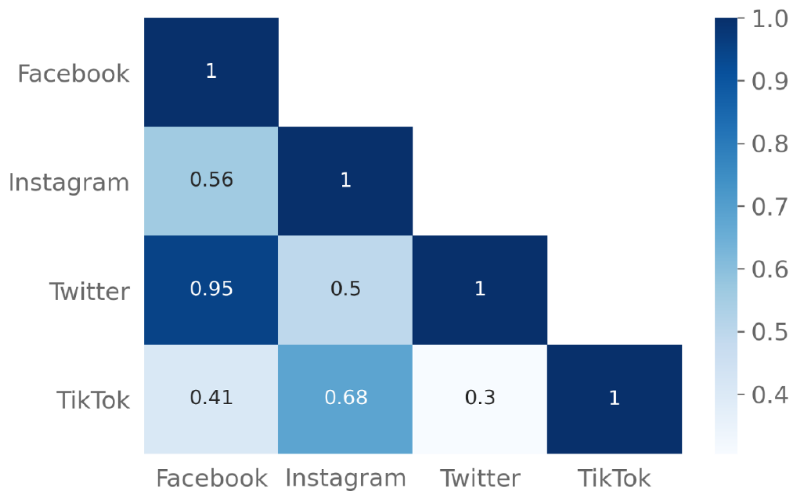 Vaccines 10 01190 g002