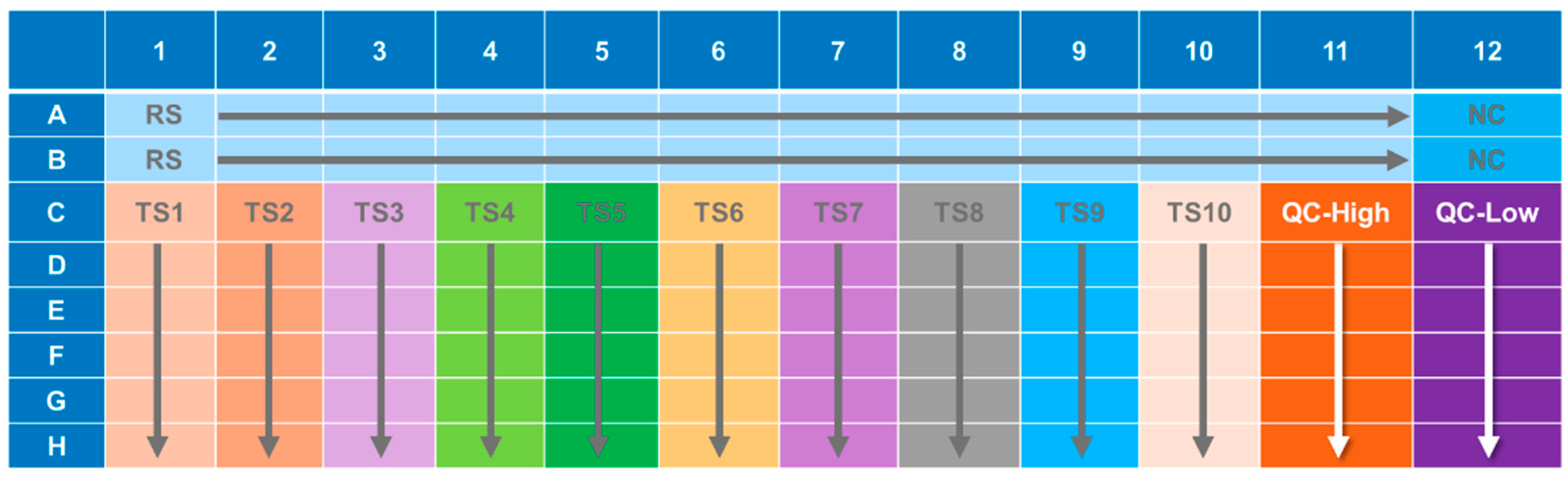 Vaccines 10 01211 g002 550