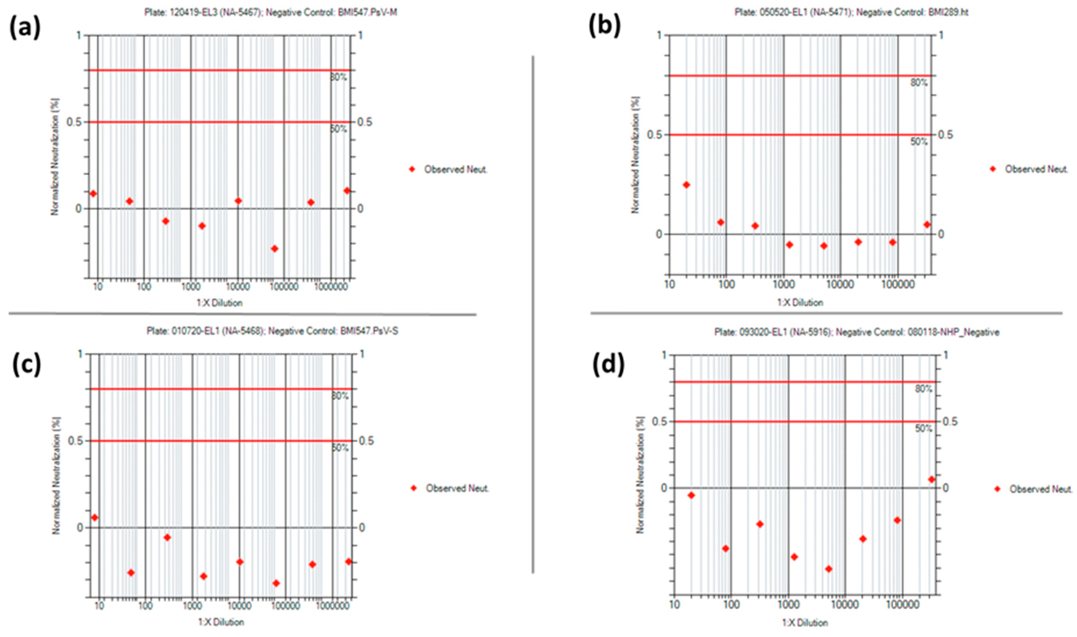 Vaccines 10 01211 g010 550