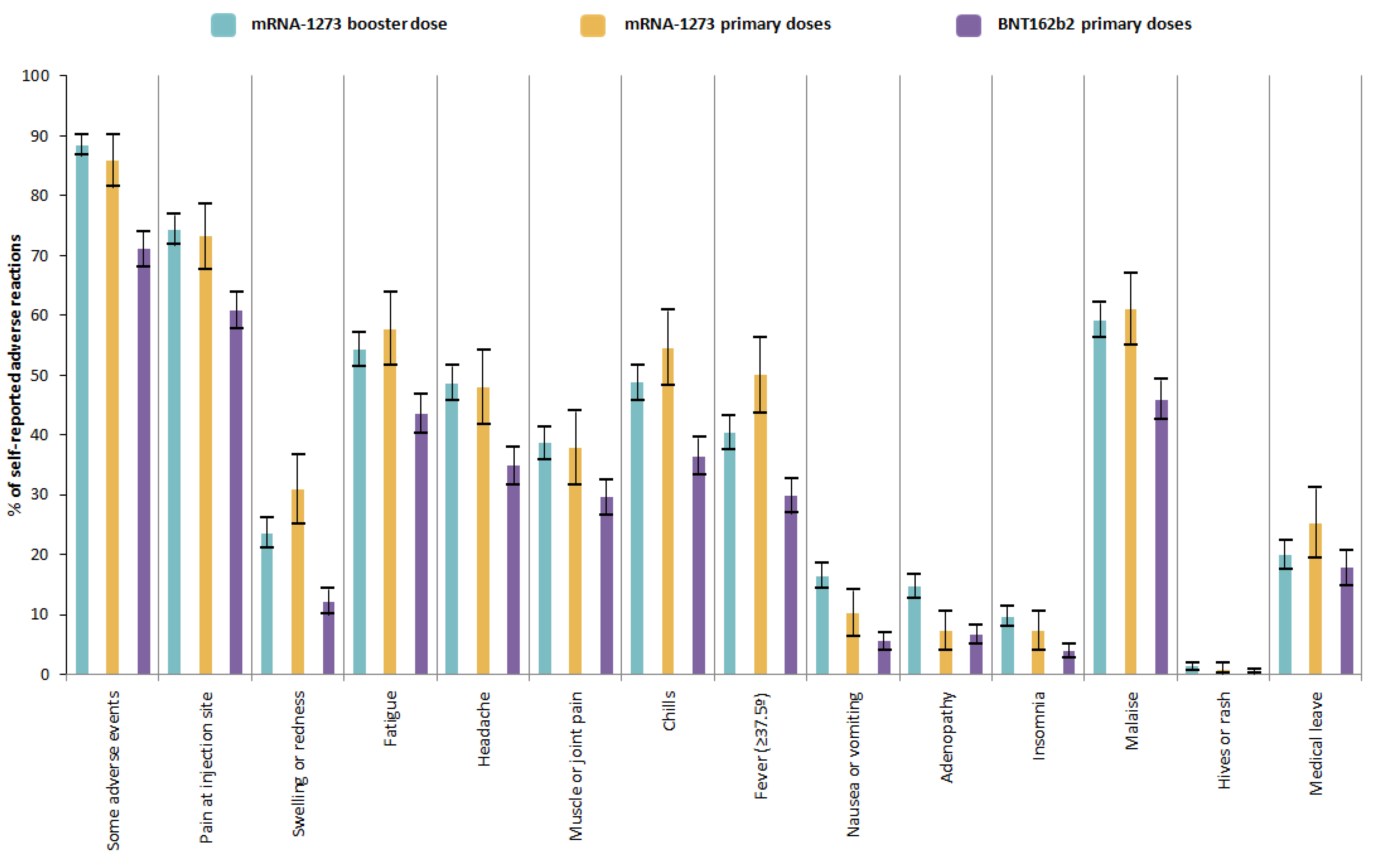 Vaccines 10 01217 g001