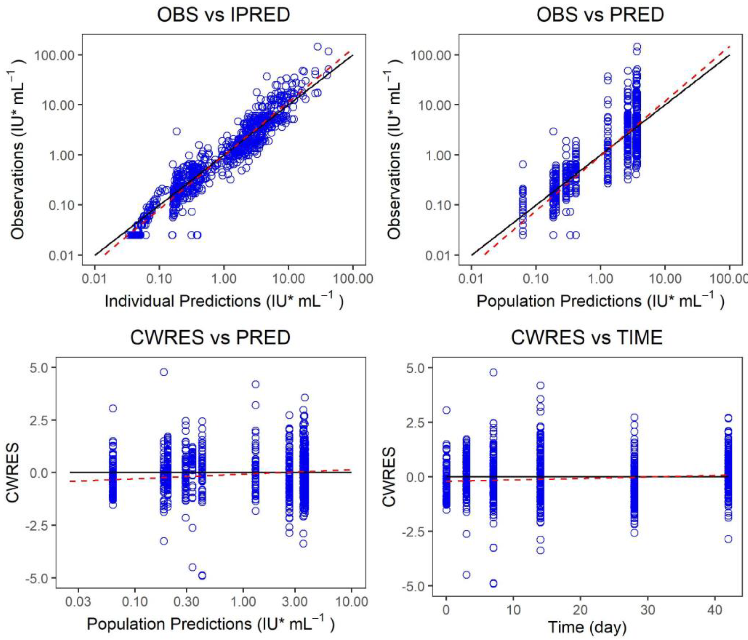 Vaccines 10 01218 g007 550