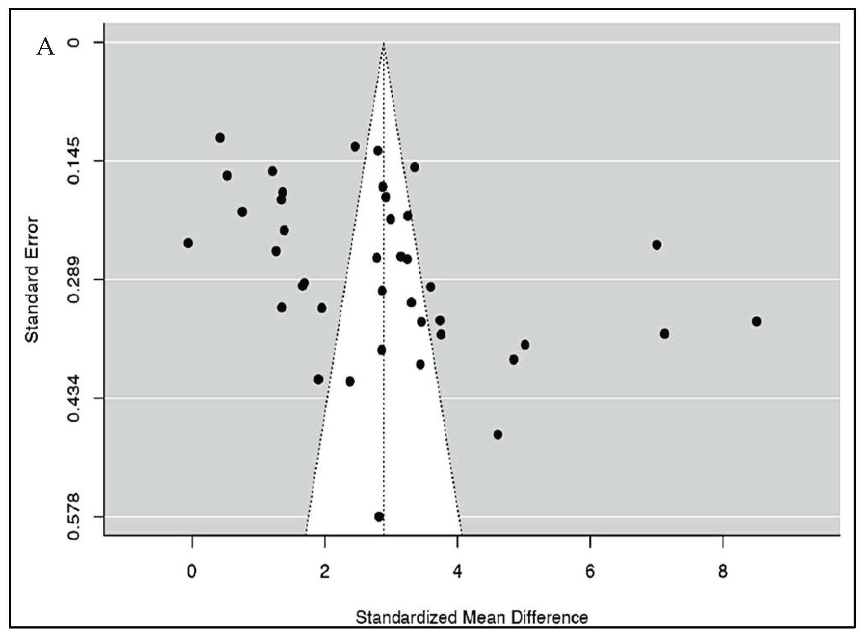 Vaccines 10 01233 g004a