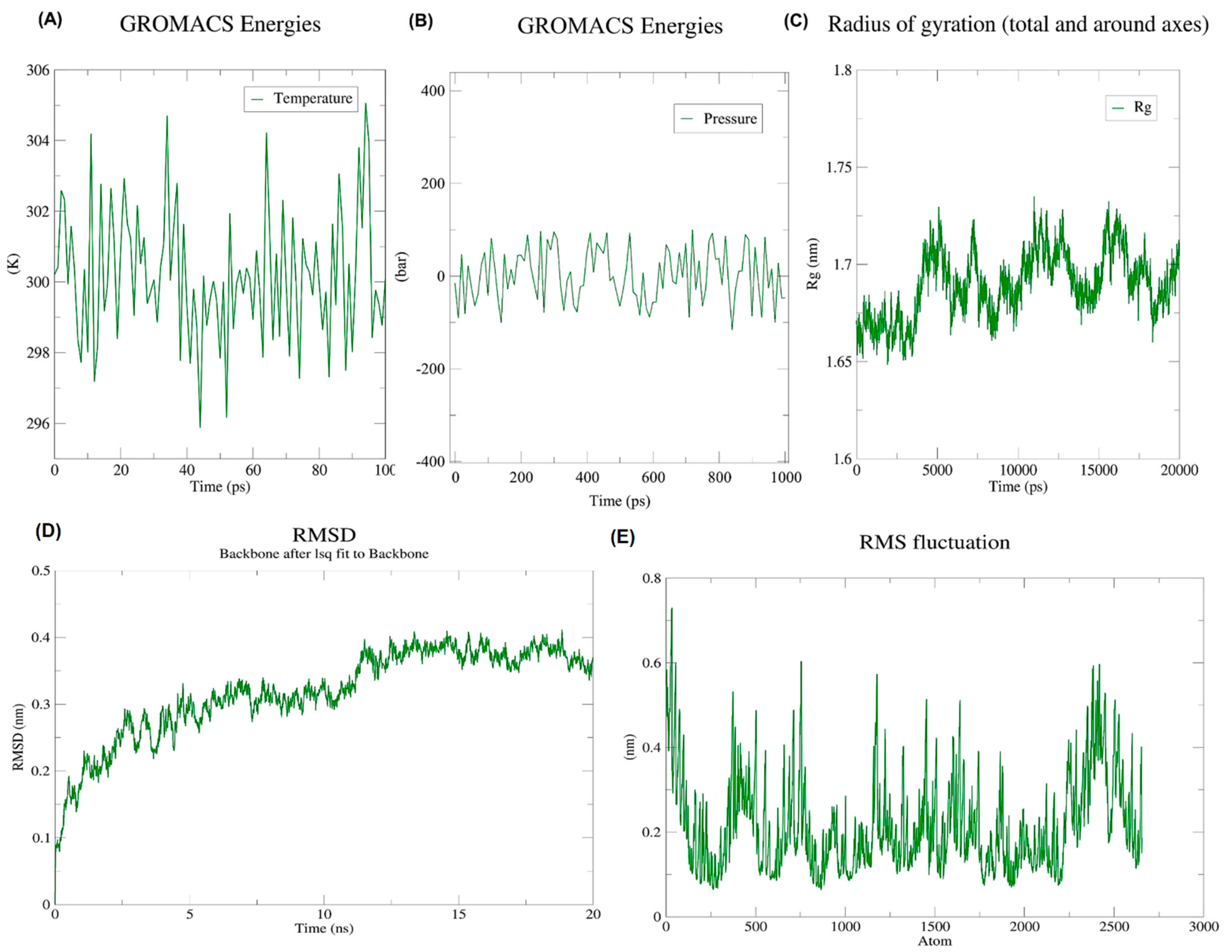 Vaccines 10 01239 g005 Vaccines 10 01239 g005