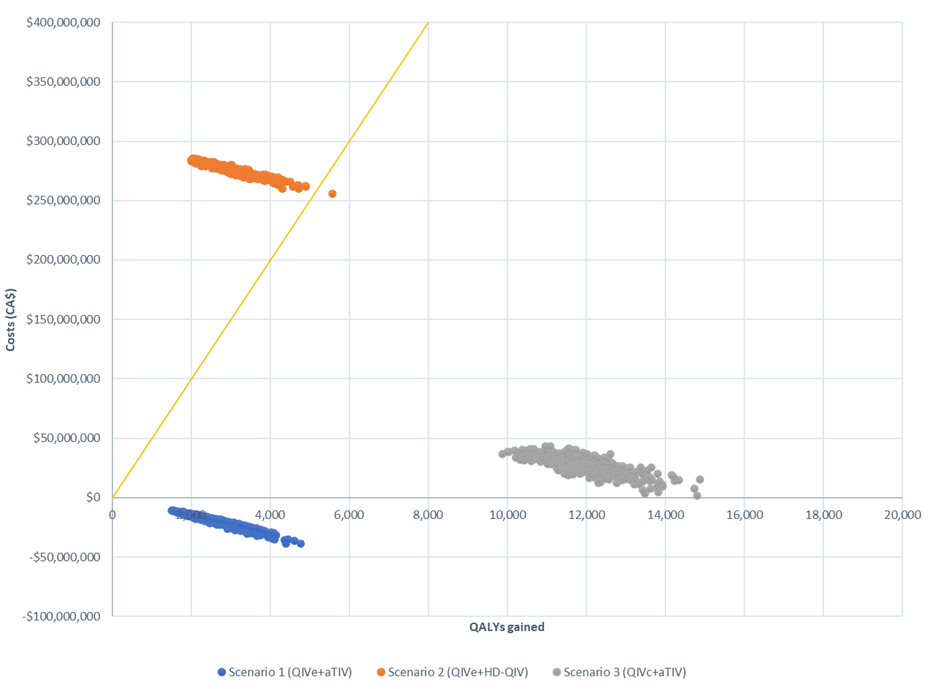 Vaccines 10 01257 g003 550