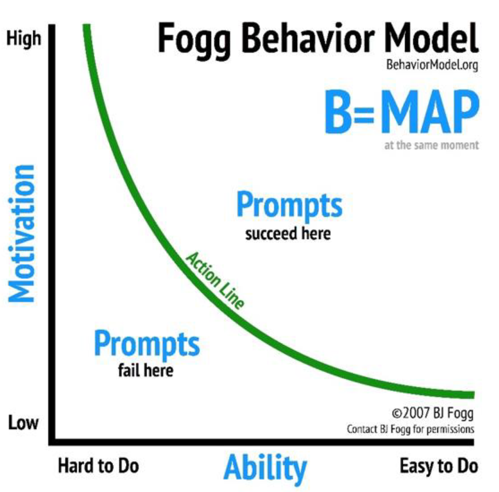 Vaccines 10 01261 g001