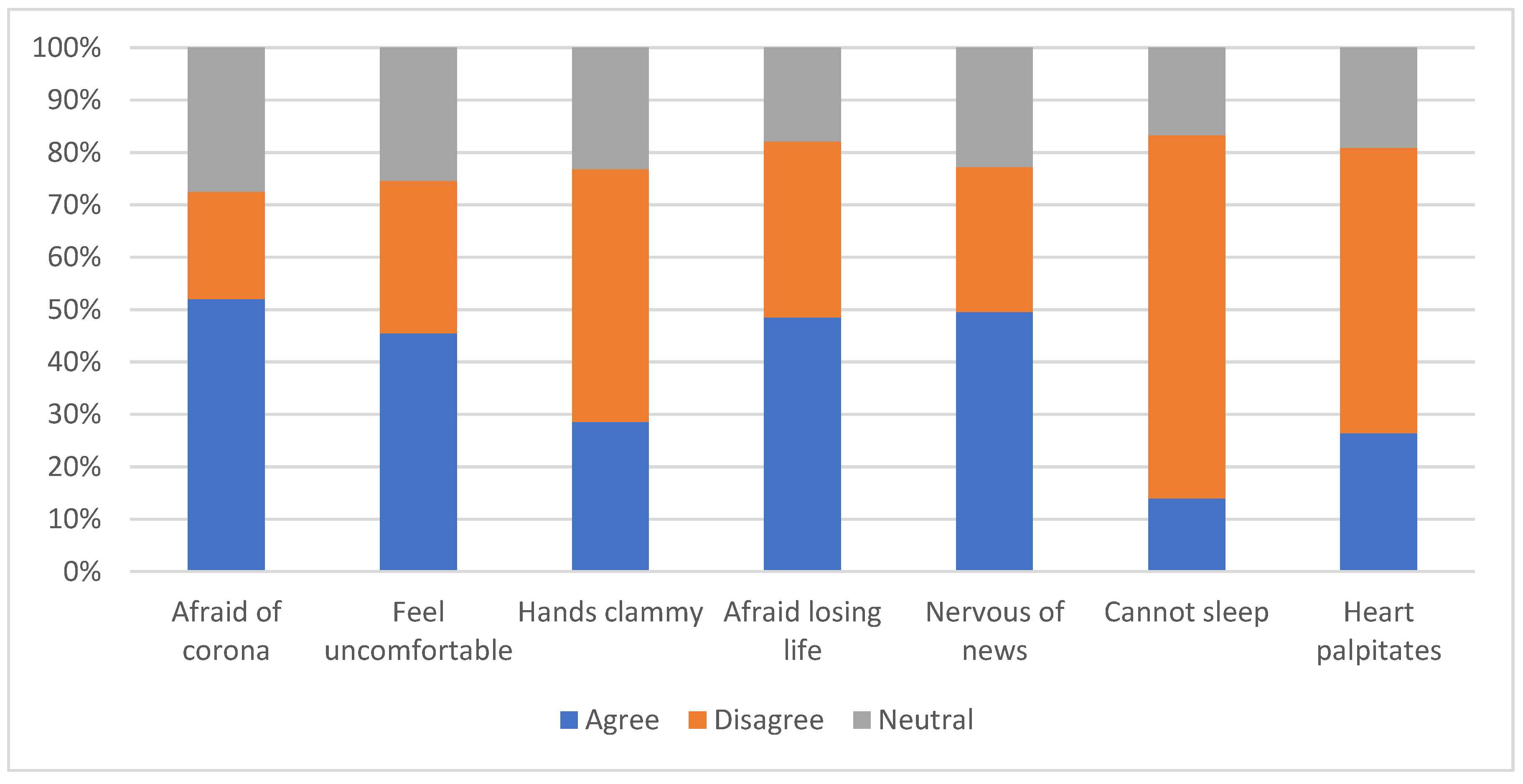 Vaccines 10 01271 g001 550