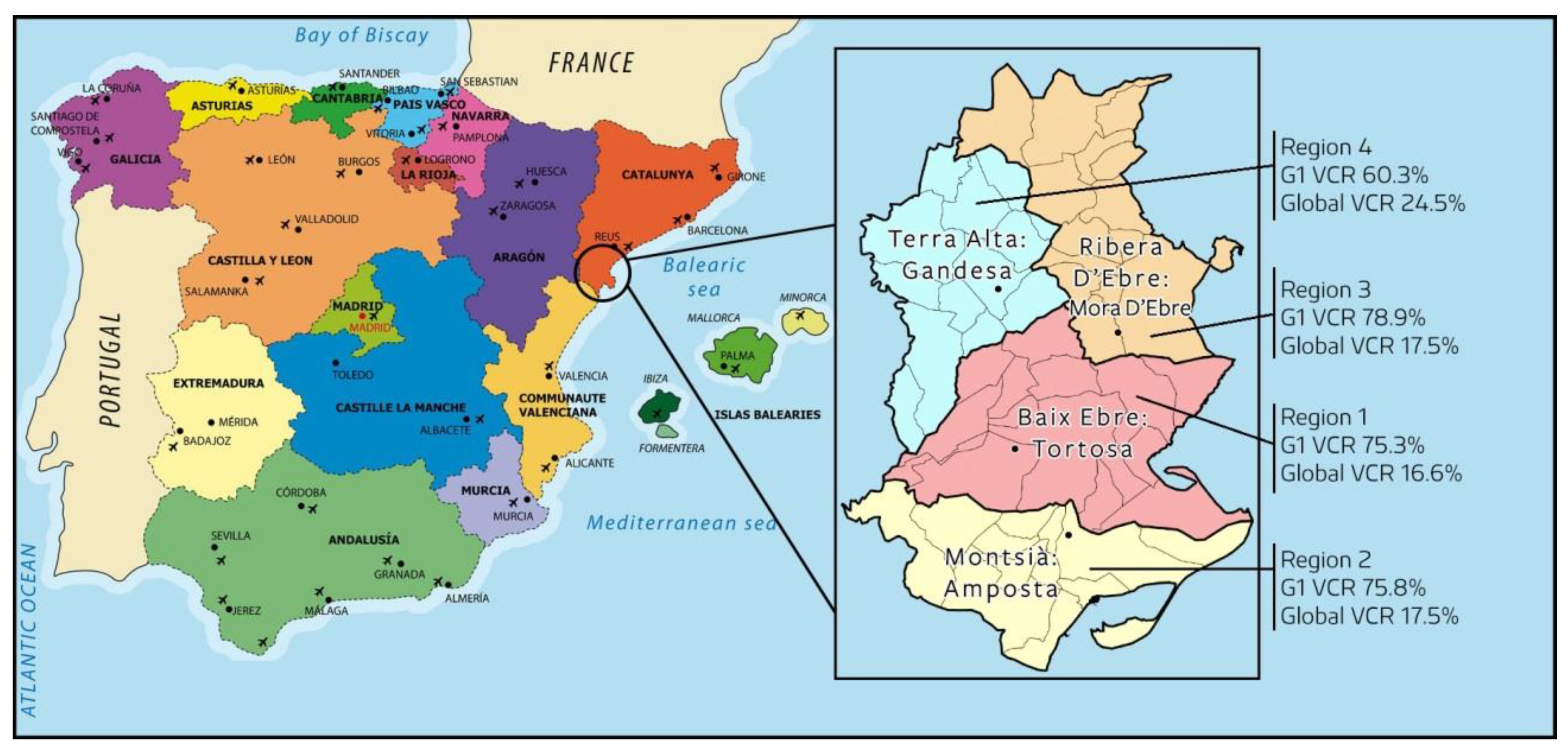 Vaccines 10 01274 g0a1