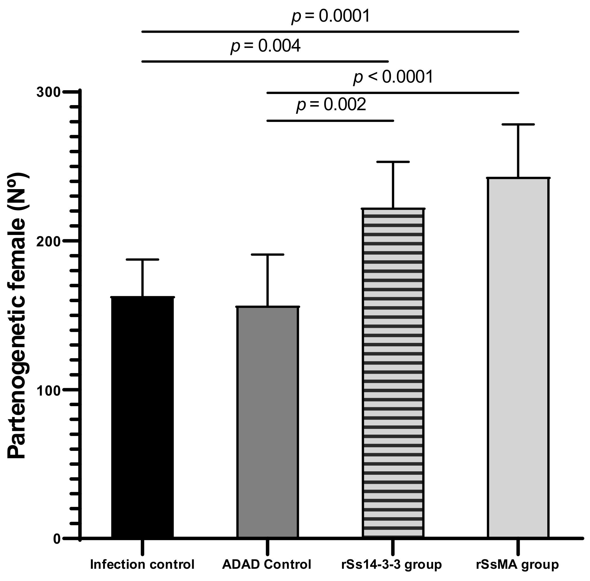 Vaccines 10 01292 g003 Vaccines 10 01292 g003