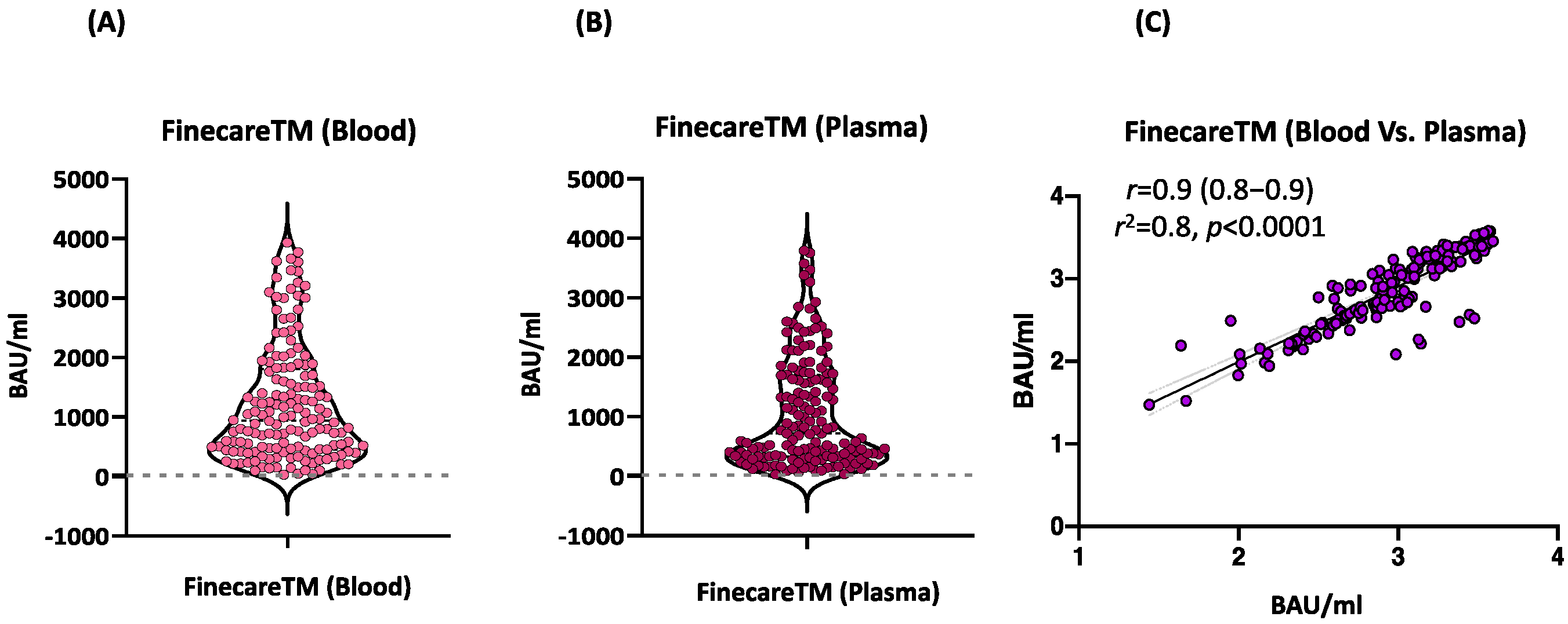 Vaccines 10 01318 g001 550