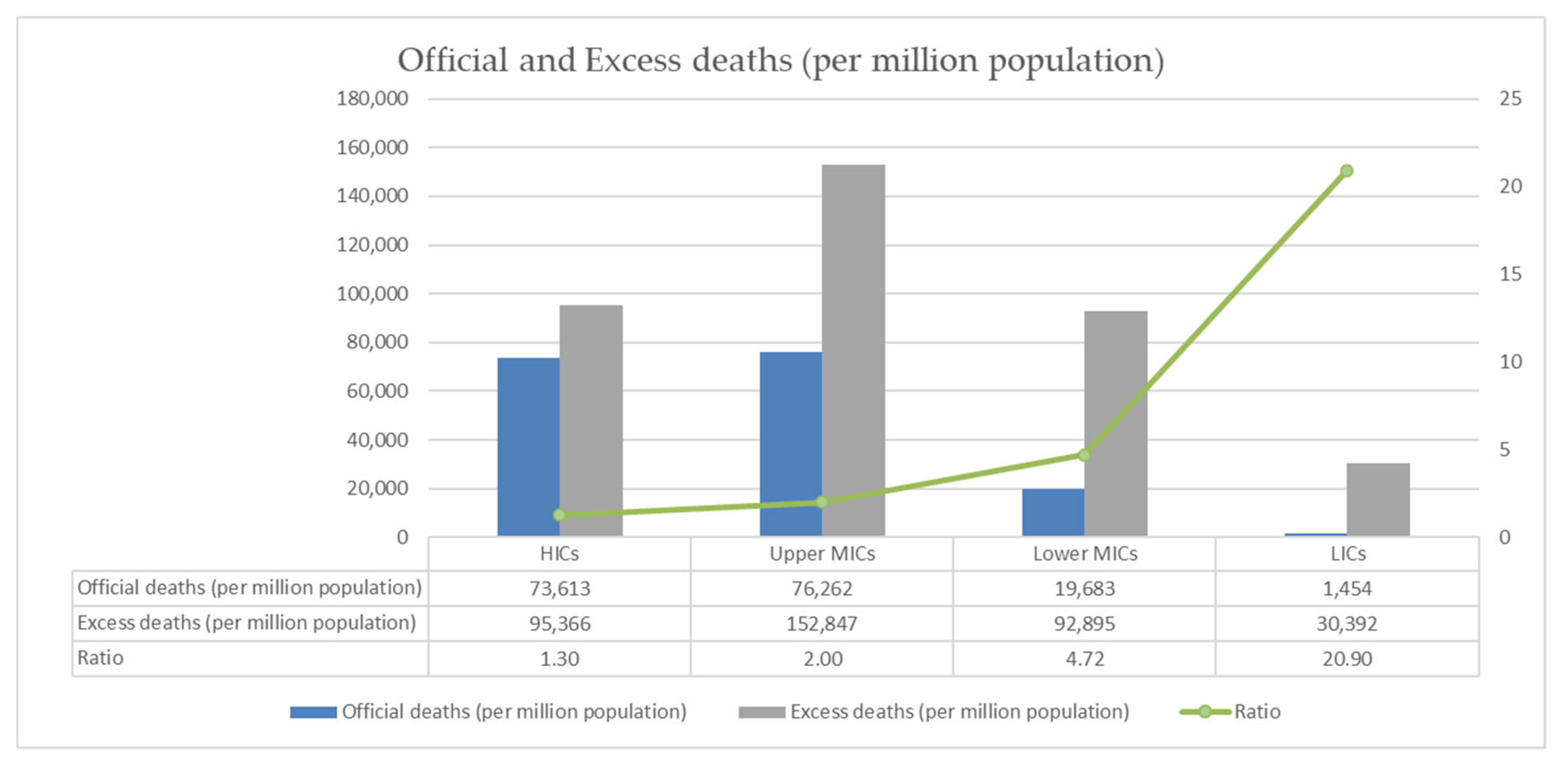 Vaccines 10 01320 g002