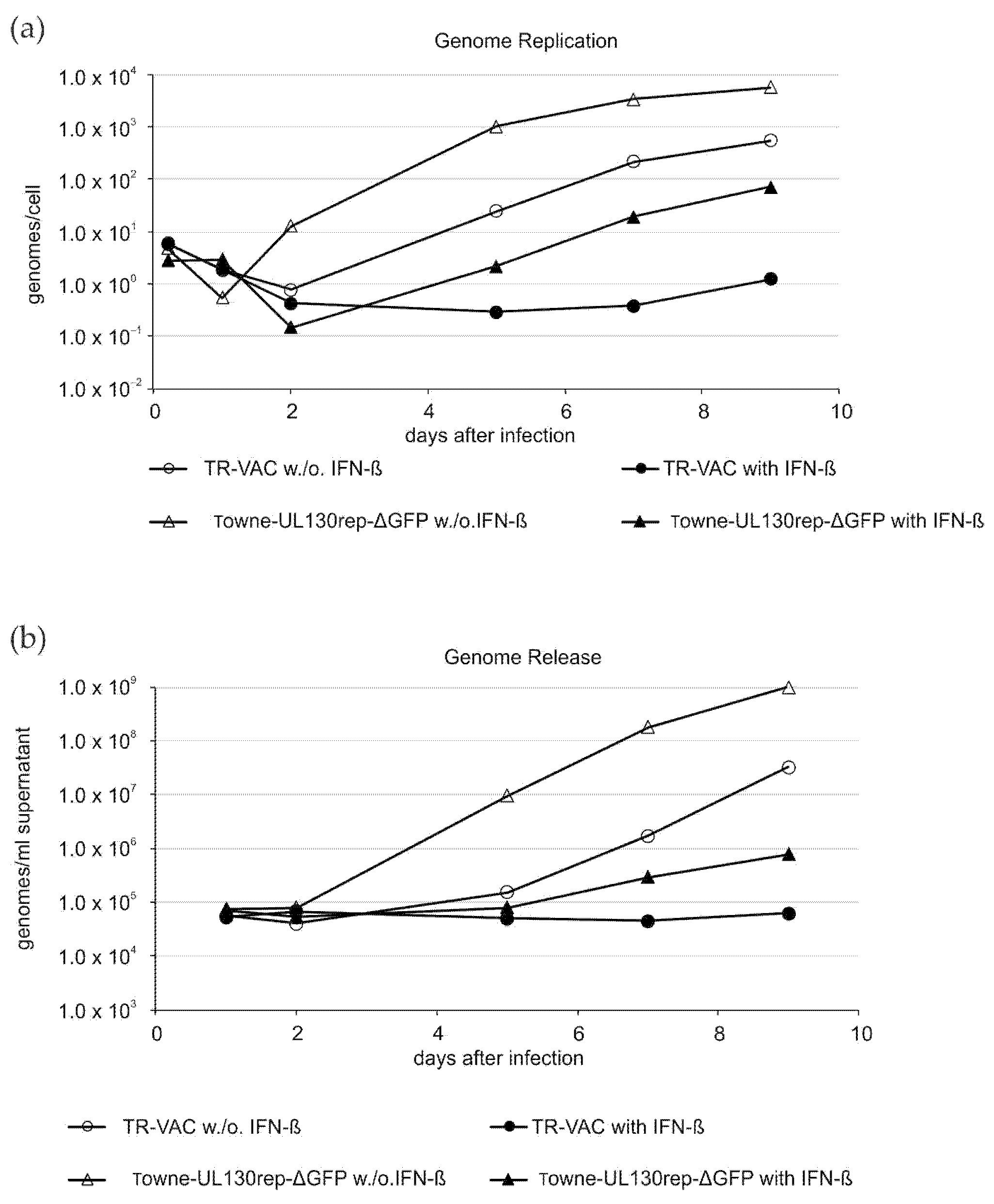 Vaccines 10 01326 g003 Vaccines 10 01326 g003