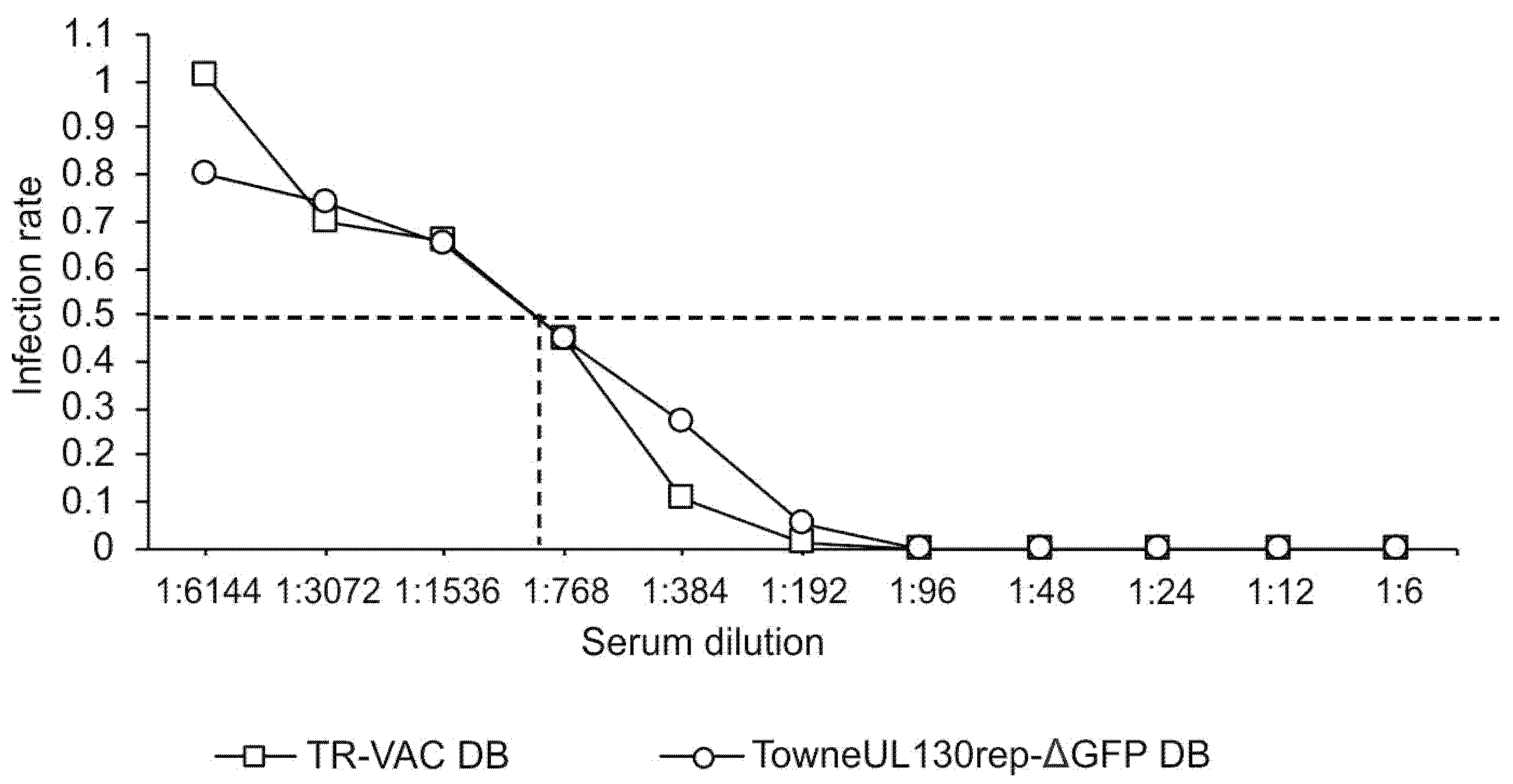 Vaccines 10 01326 g004 Vaccines 10 01326 g004