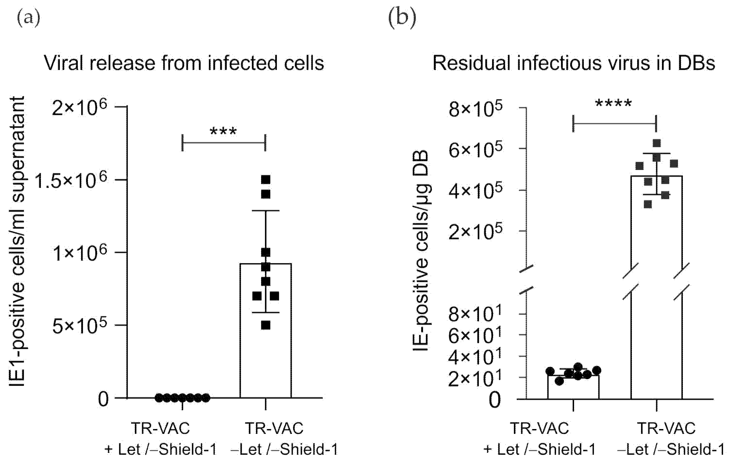 Vaccines 10 01326 g009 Vaccines 10 01326 g009