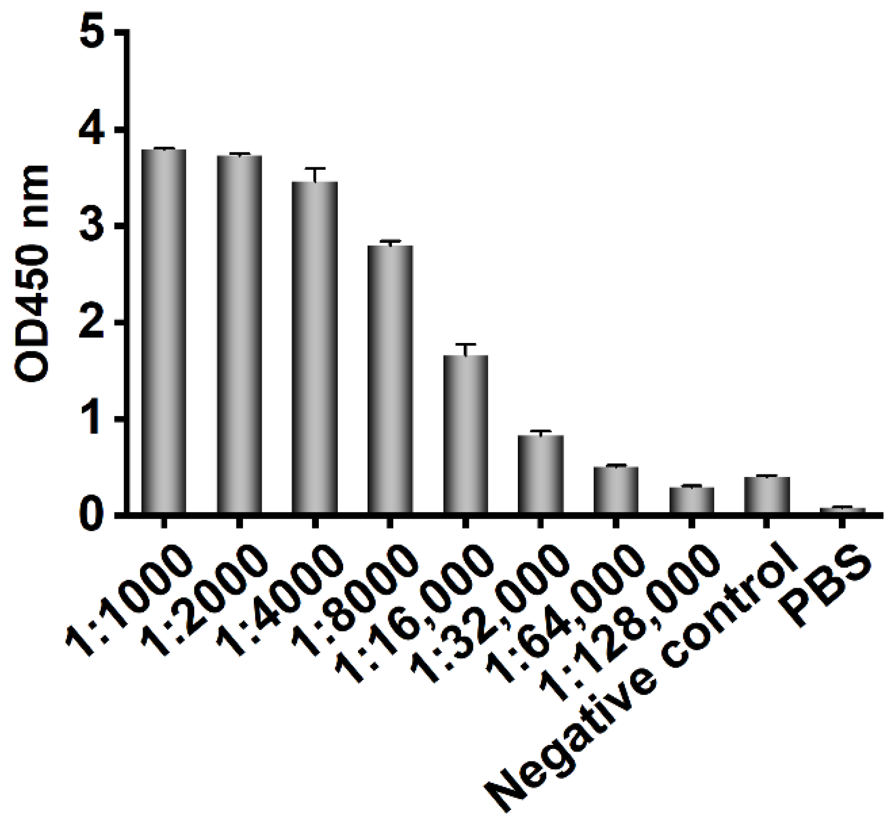Vaccines 10 01335 g001