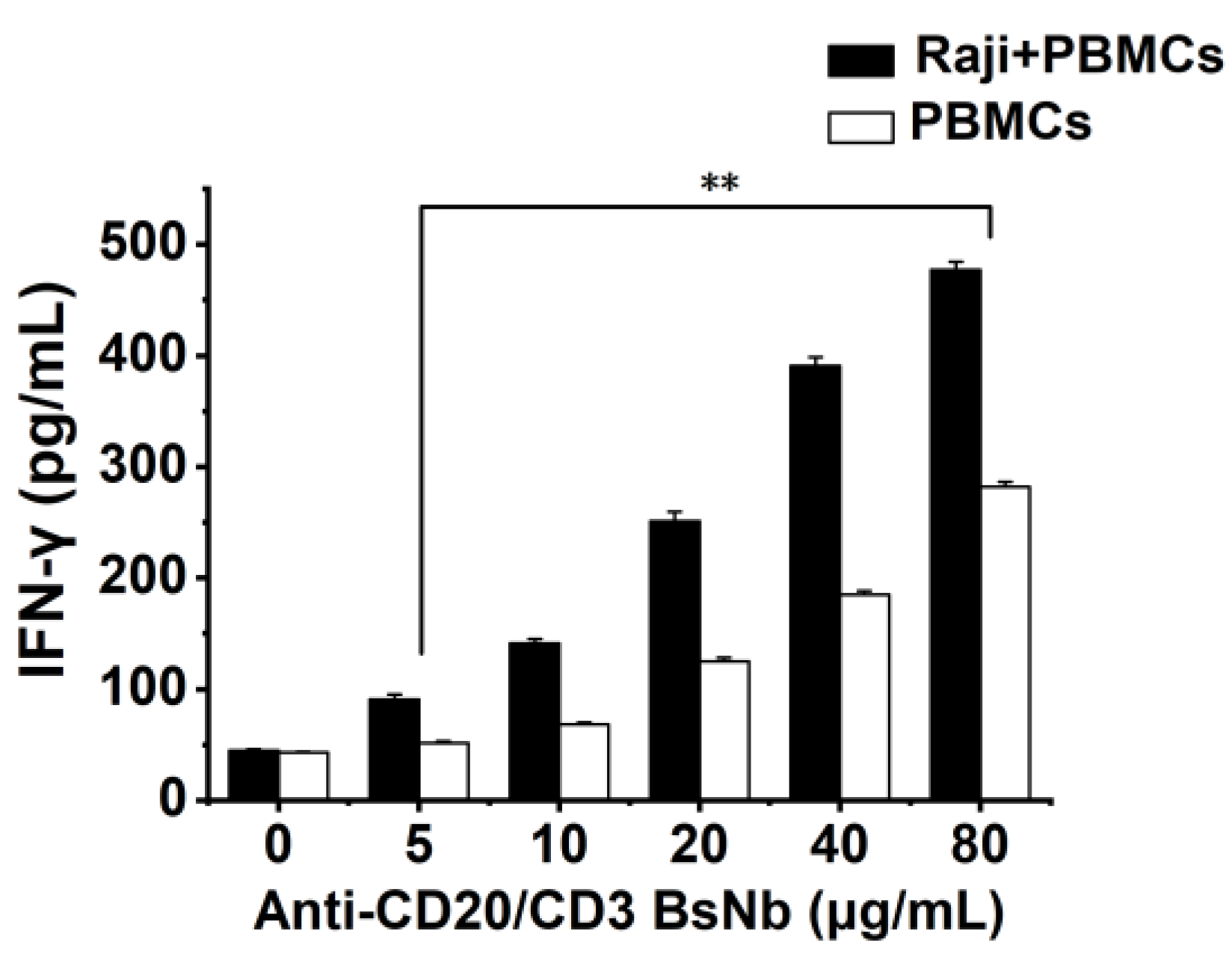 Vaccines 10 01335 g009