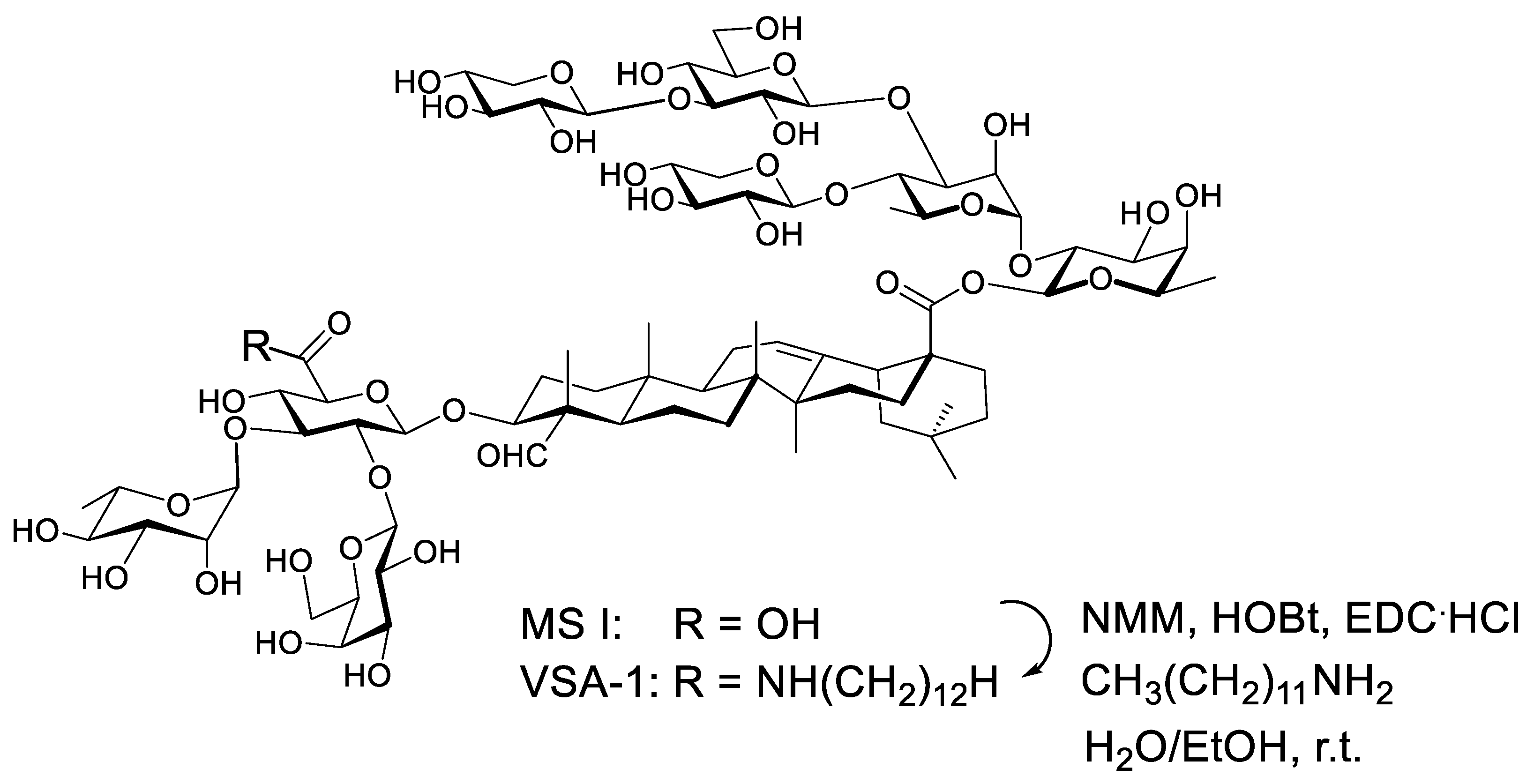Vaccines 10 01383 g001