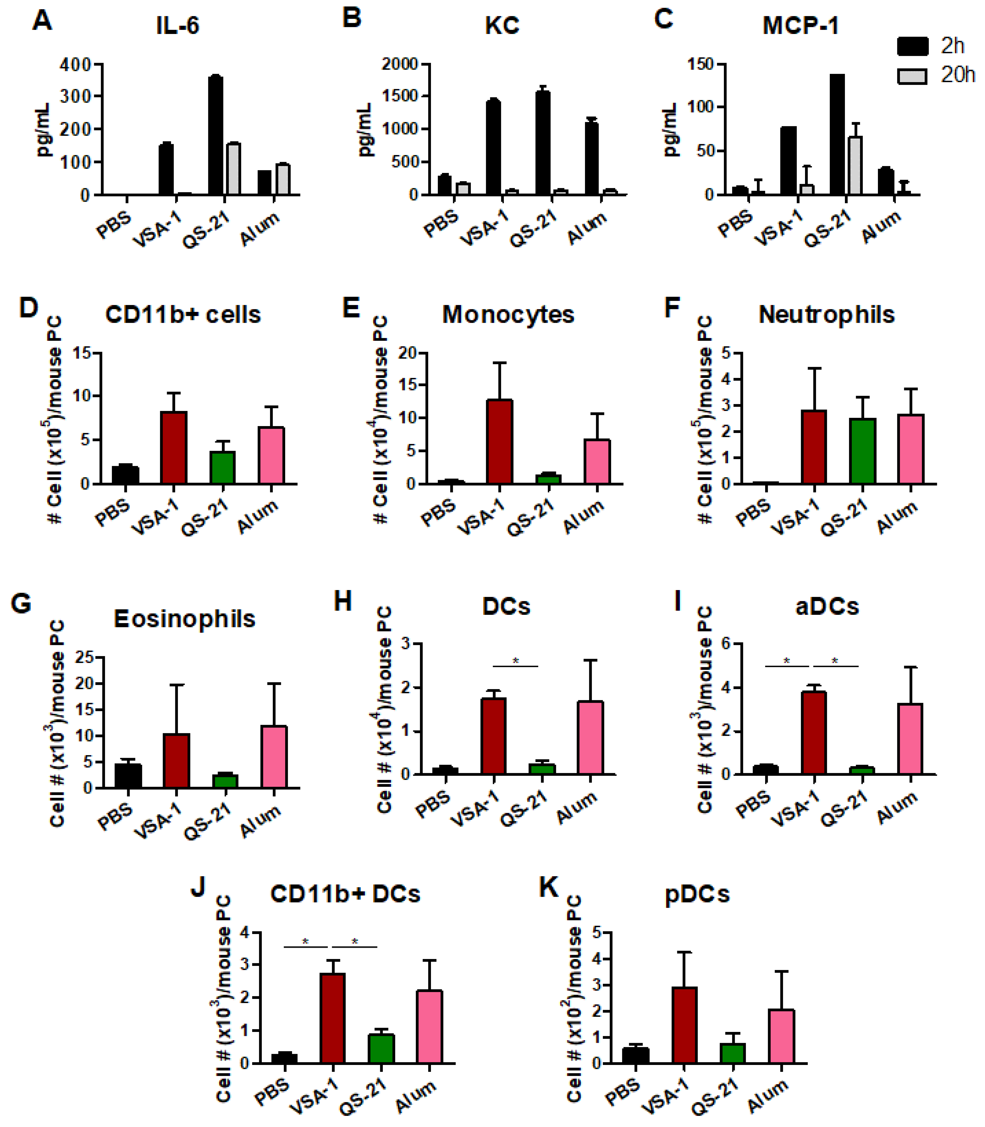 Vaccines 10 01383 g009