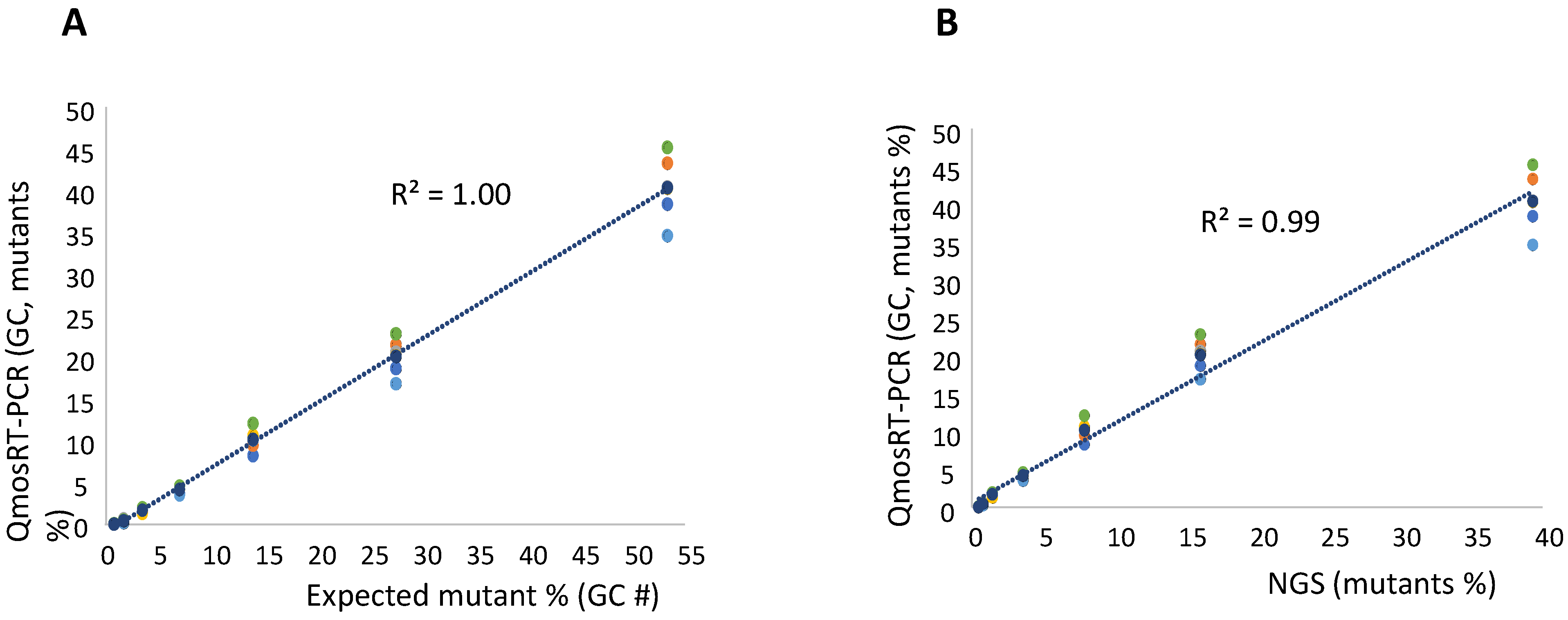 Vaccines 10 01394 g004