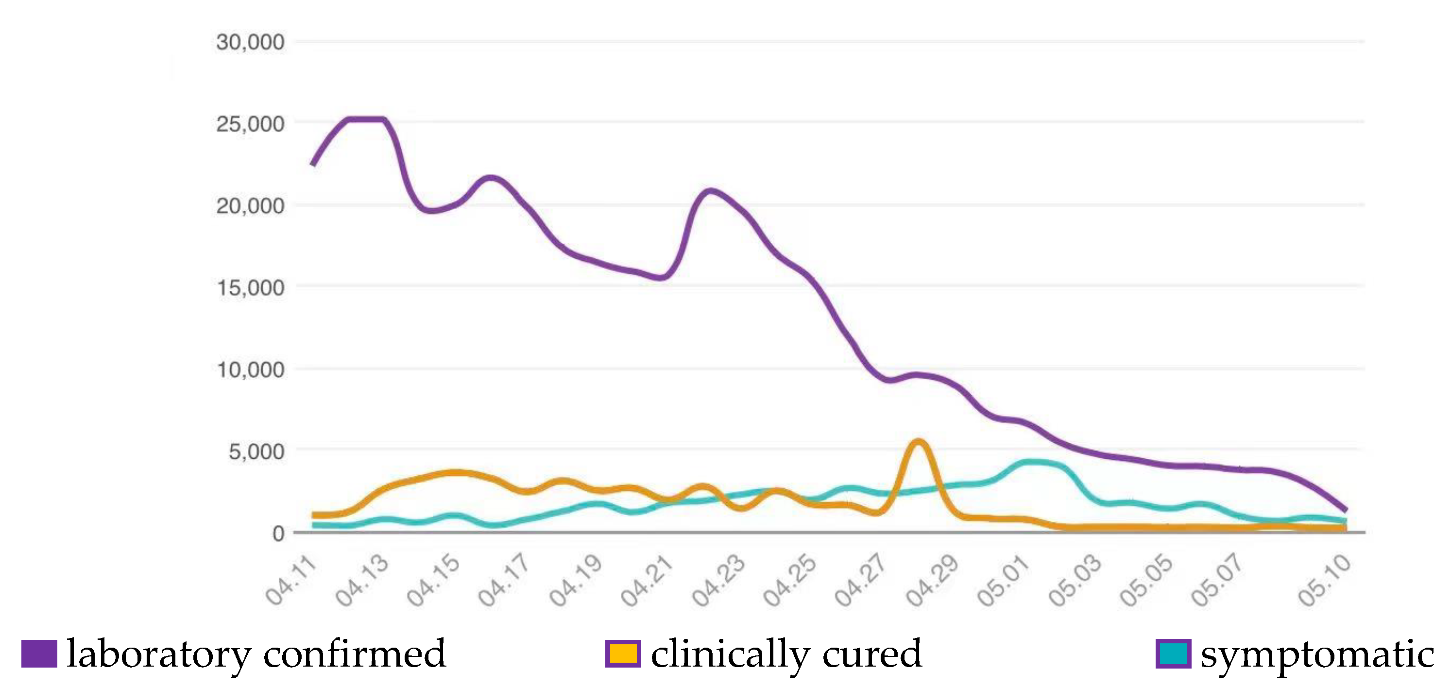 Vaccines 10 01409 g001