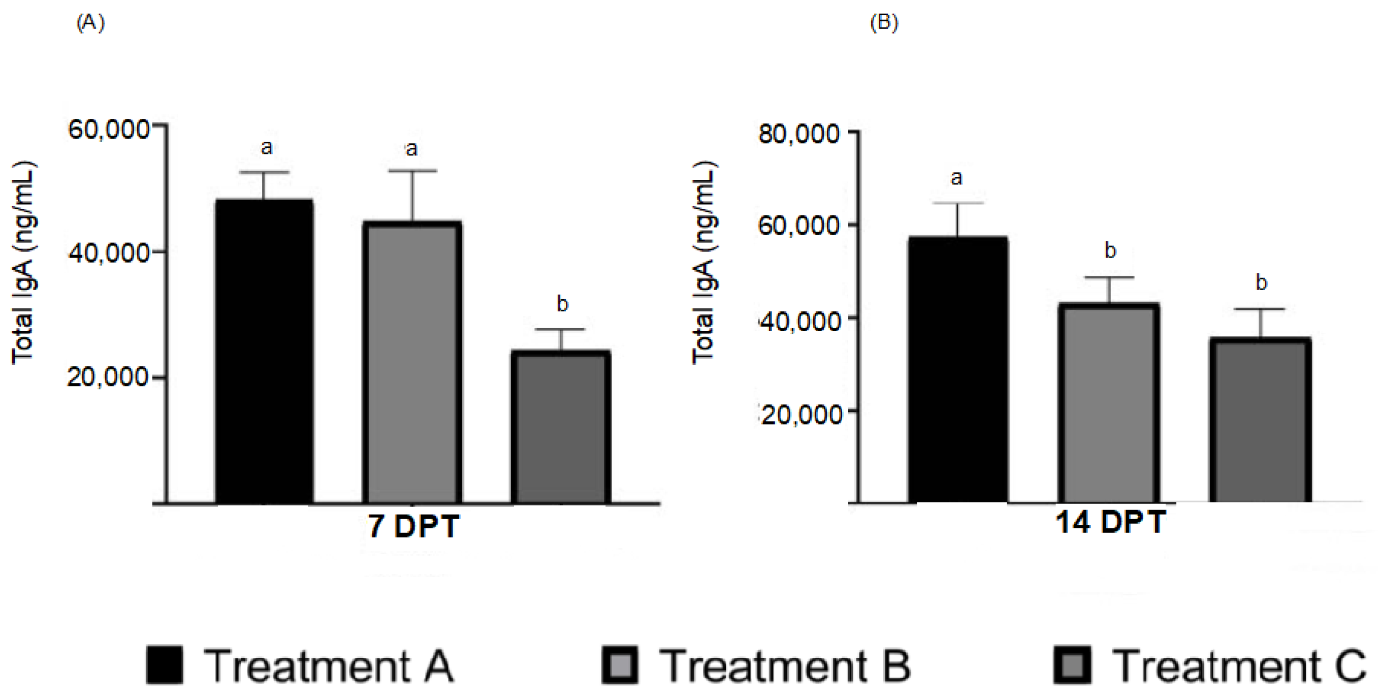 Vaccines 10 01418 g001