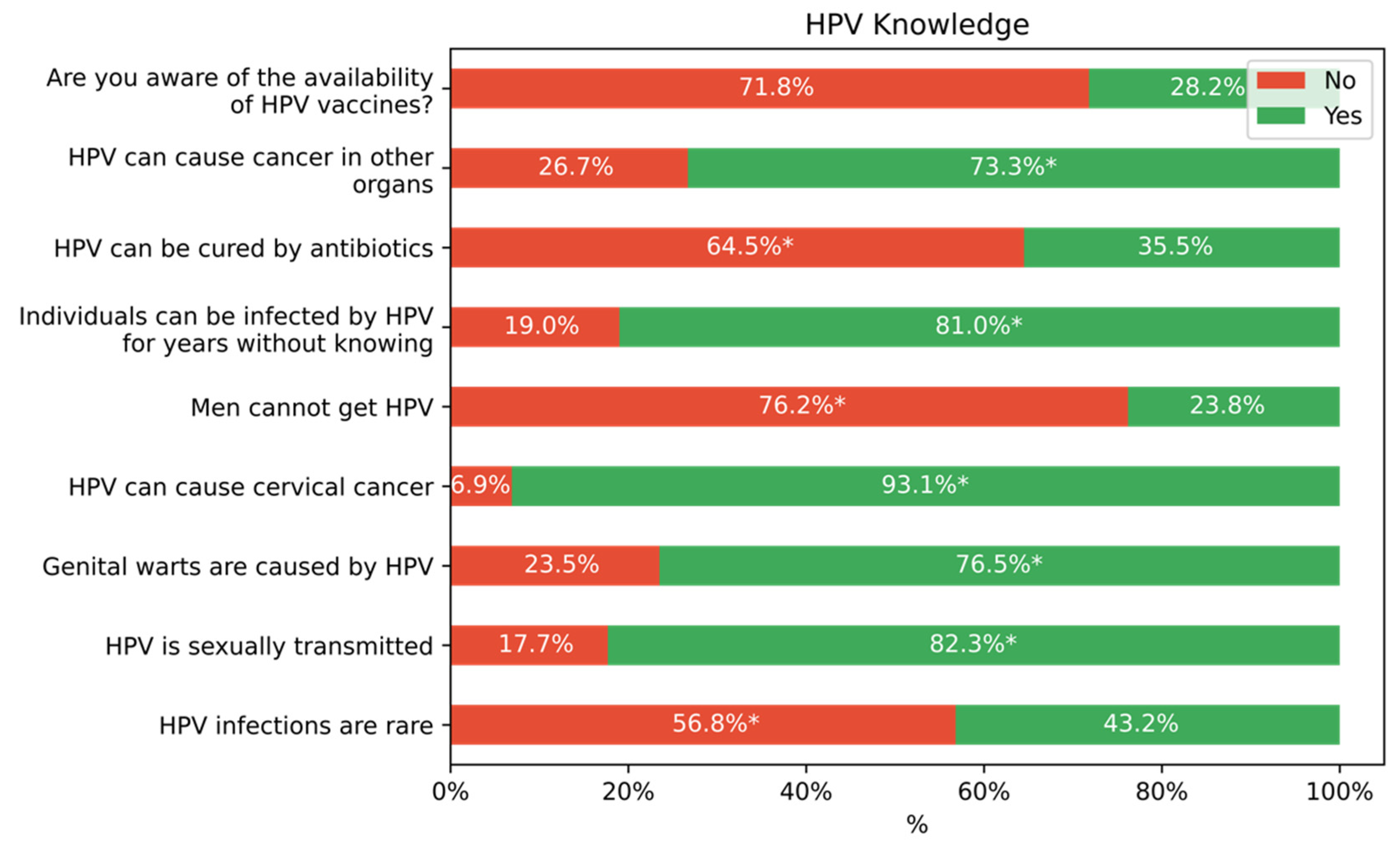 Vaccines 10 01420 g002 Vaccines 10 01420 g002