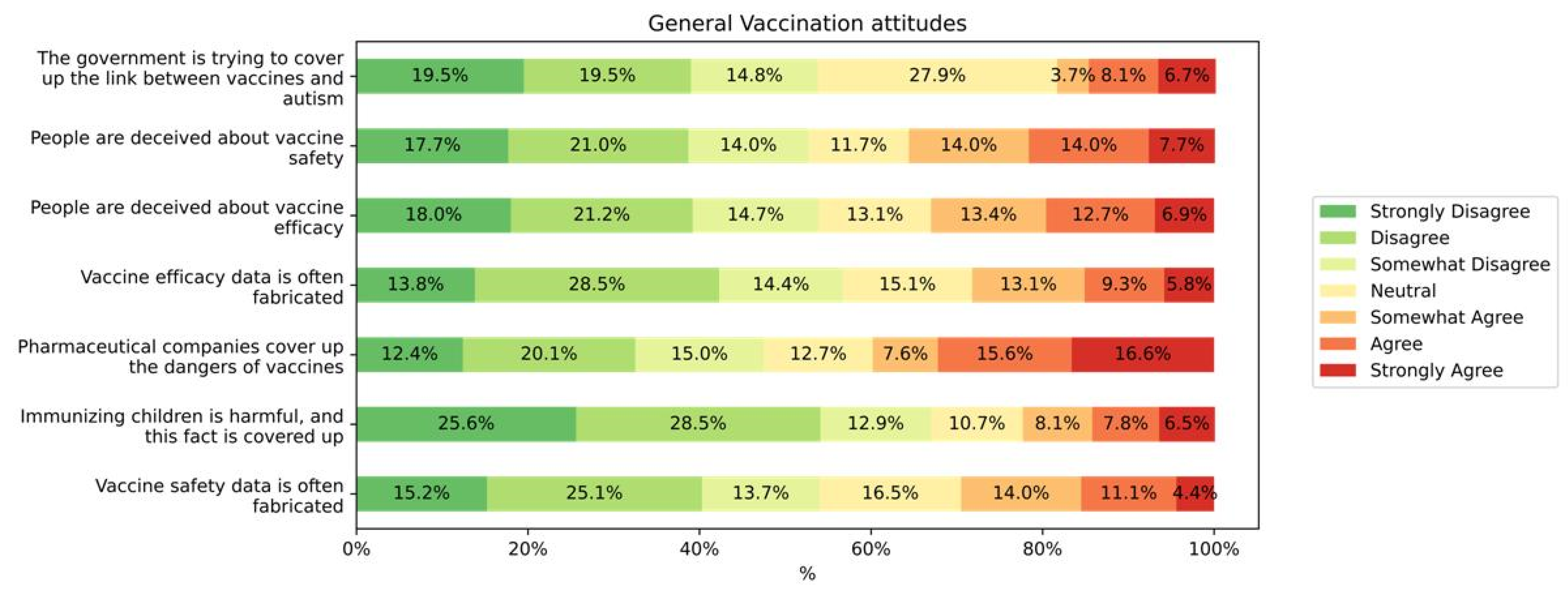 Vaccines 10 01420 g004 Vaccines 10 01420 g004