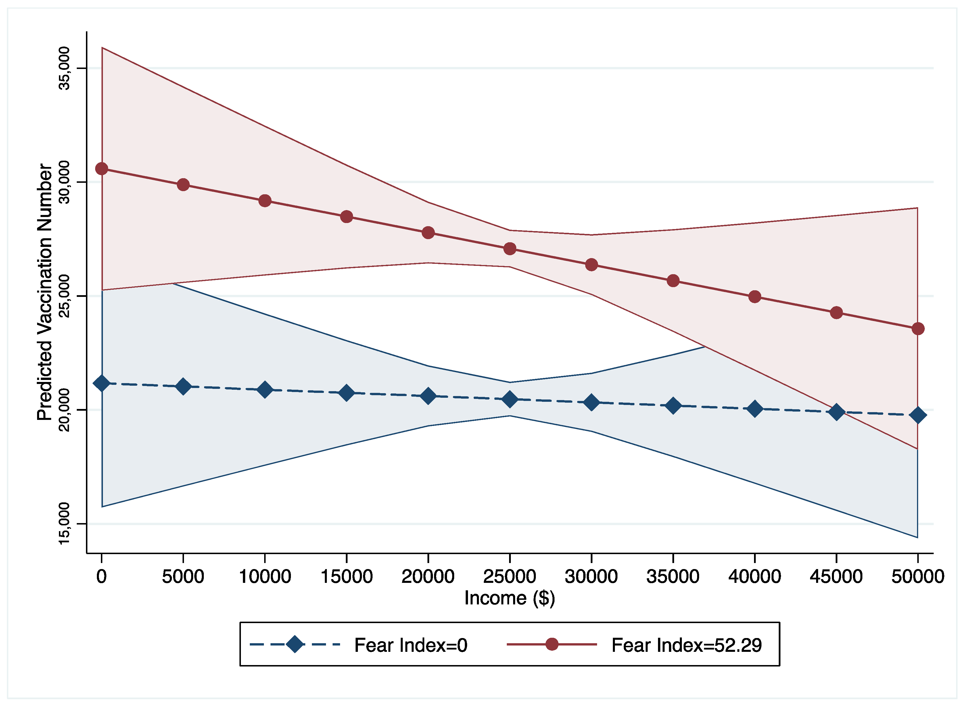 Vaccines 10 01422 g001