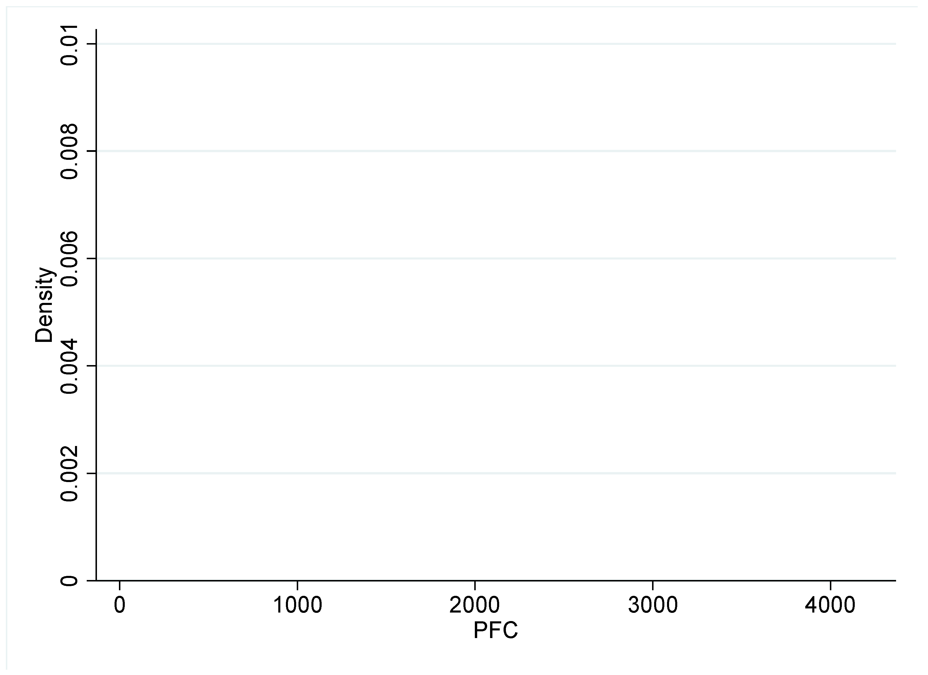 Vaccines 10 01422 g0a1