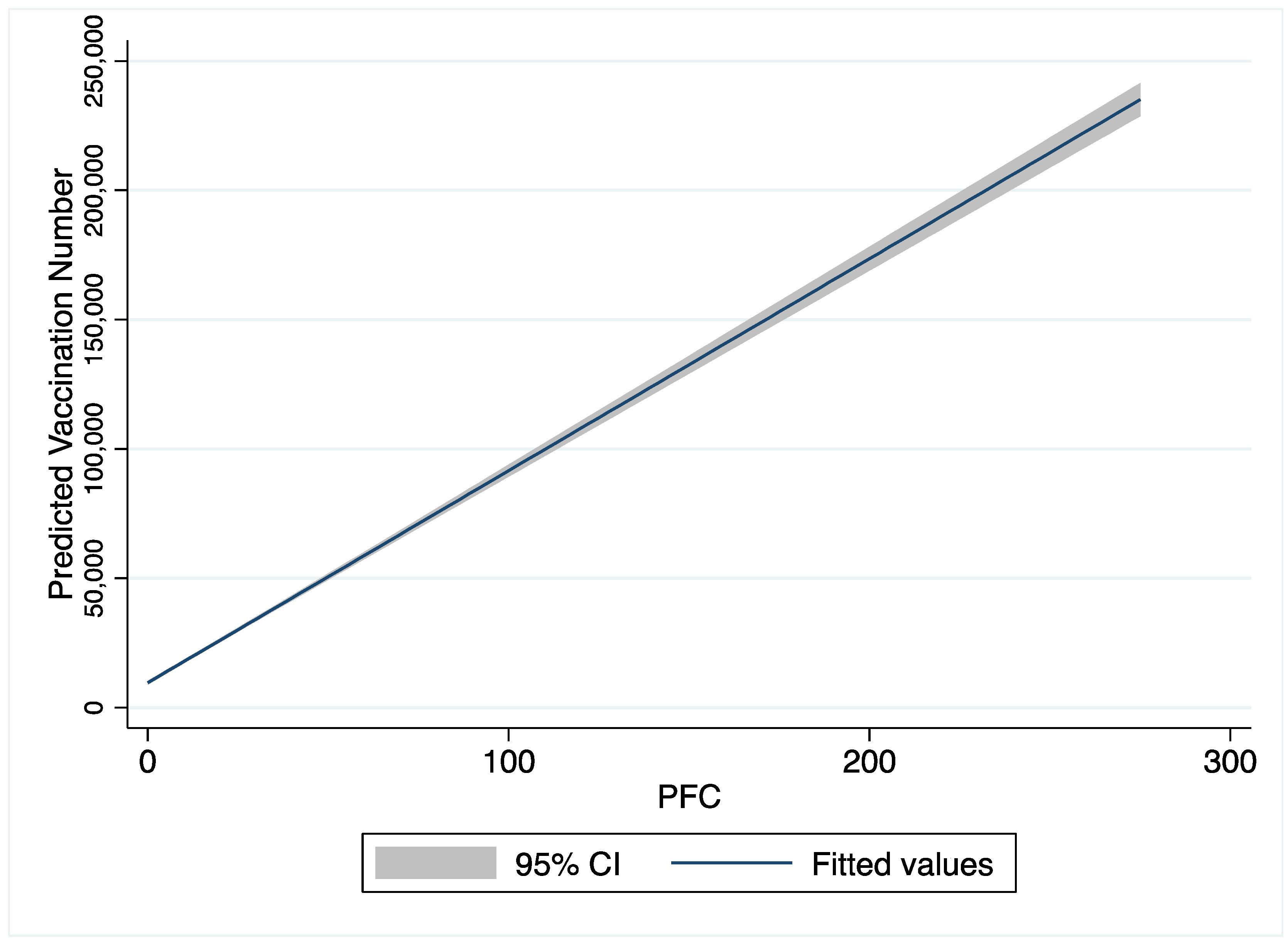 Vaccines 10 01422 g0a2