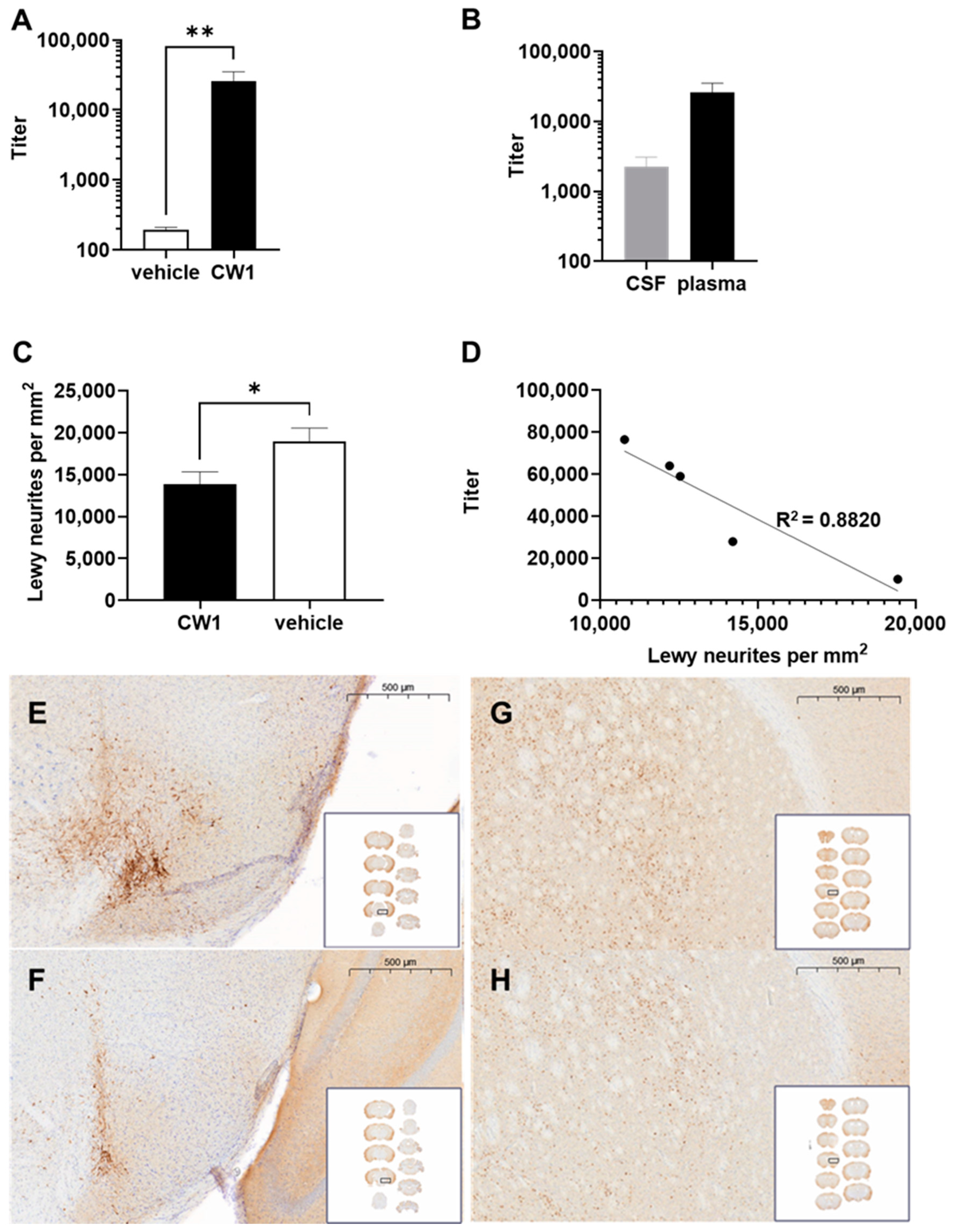 Vaccines 10 01432 g006 550