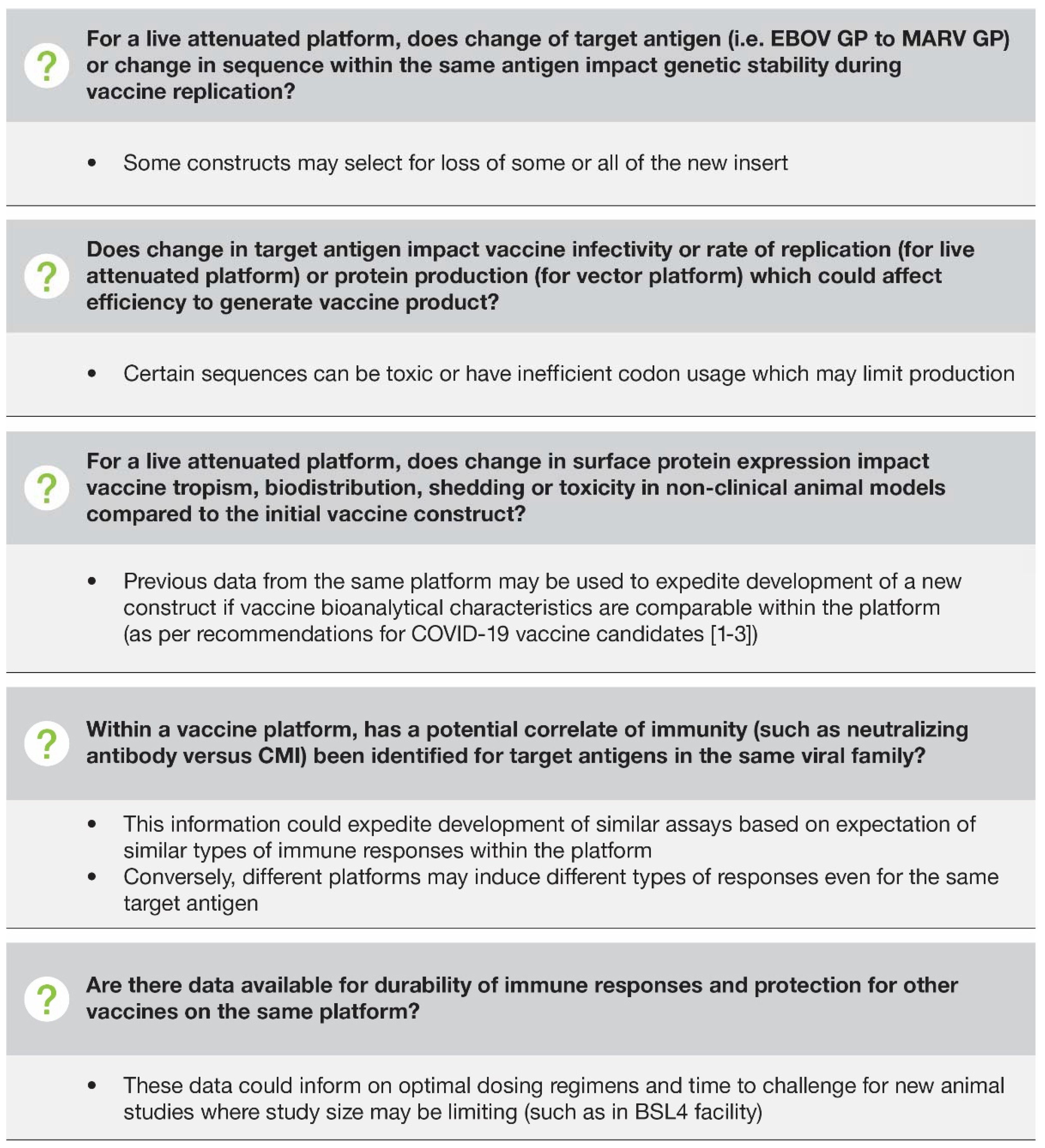Vaccines 10 01446 g002 Vaccines 10 01446 g002