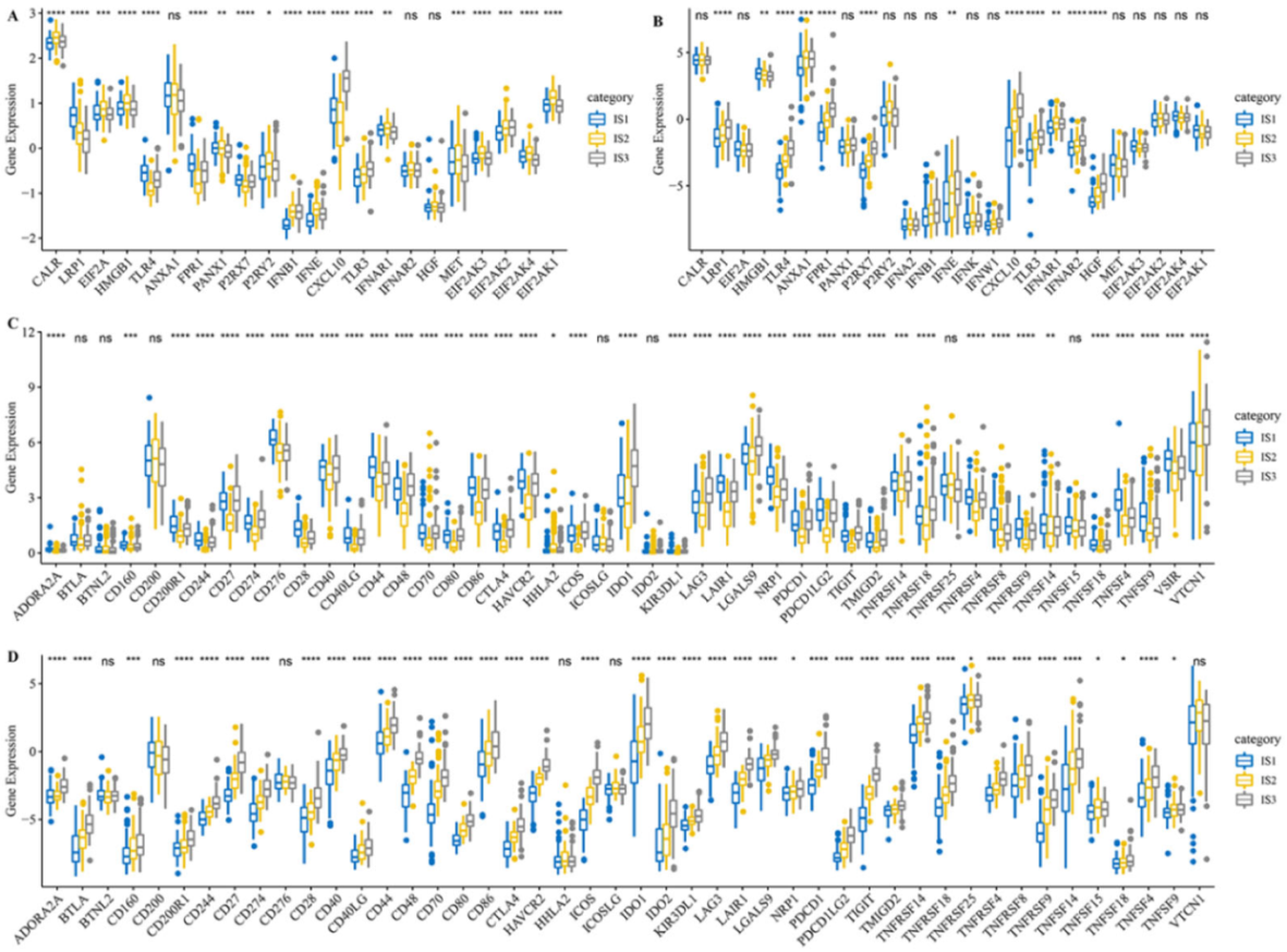 Vaccines 10 01451 g003 550