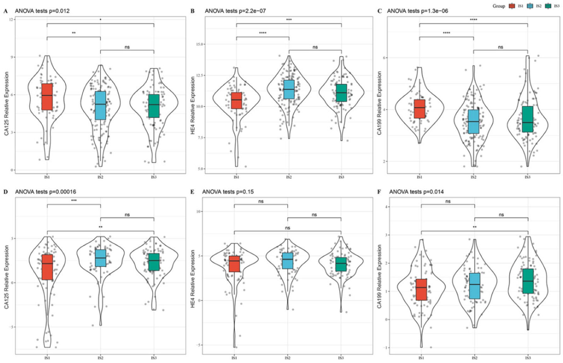 Vaccines 10 01451 g004 550