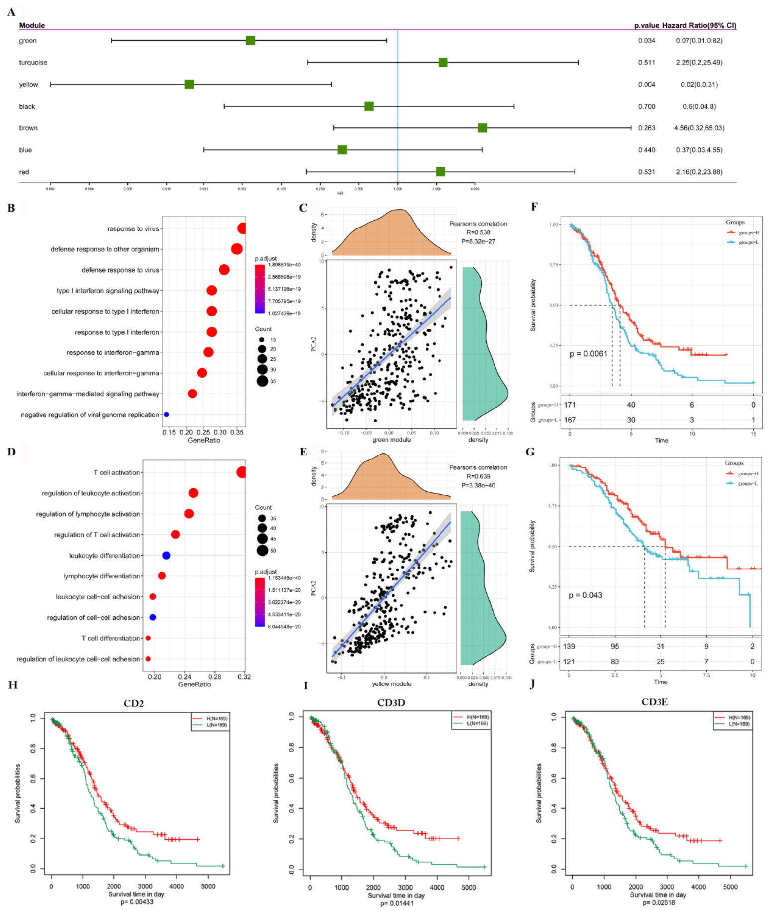 Vaccines 10 01451 g009 550