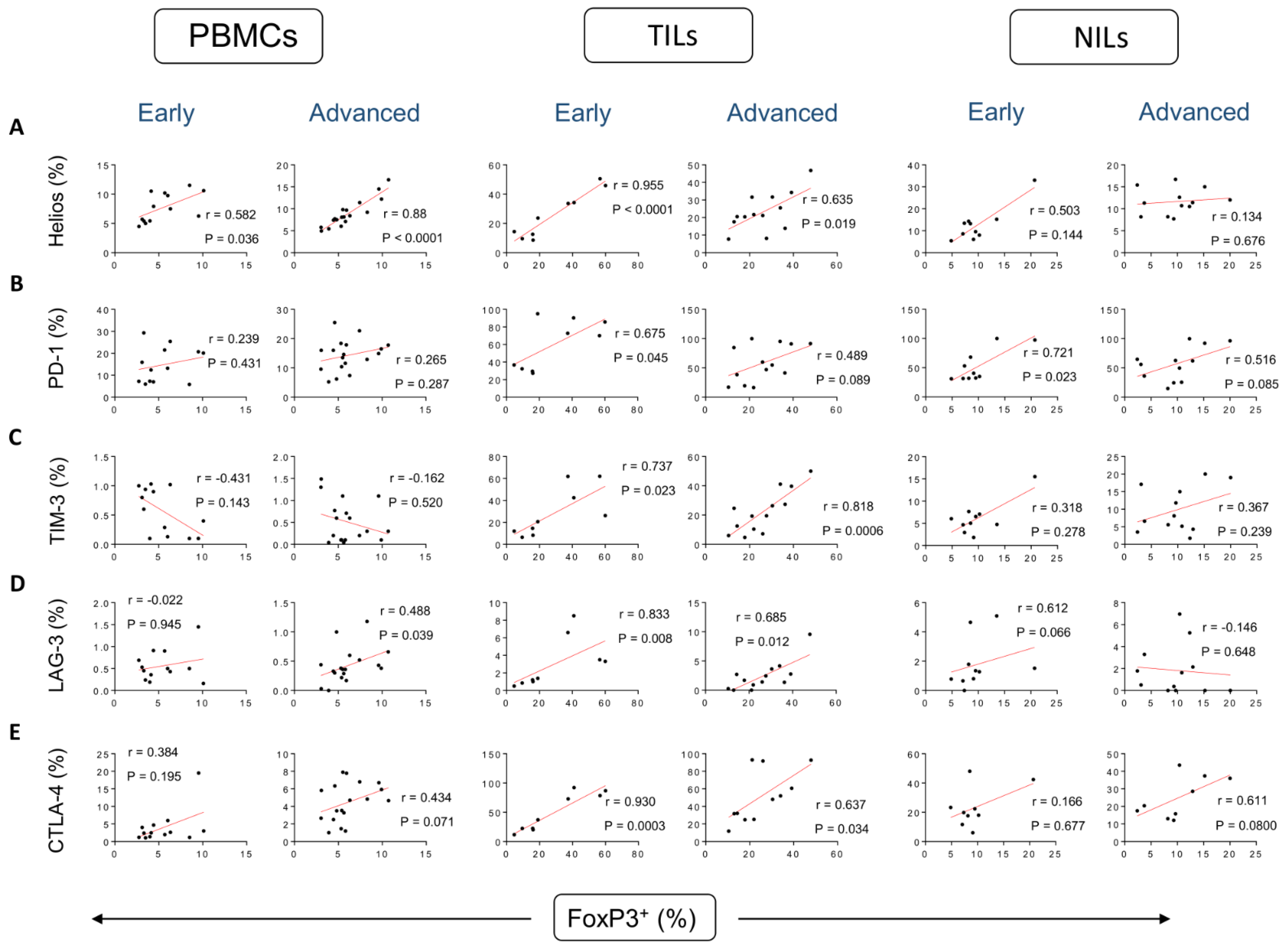Vaccines 10 01471 g001 550