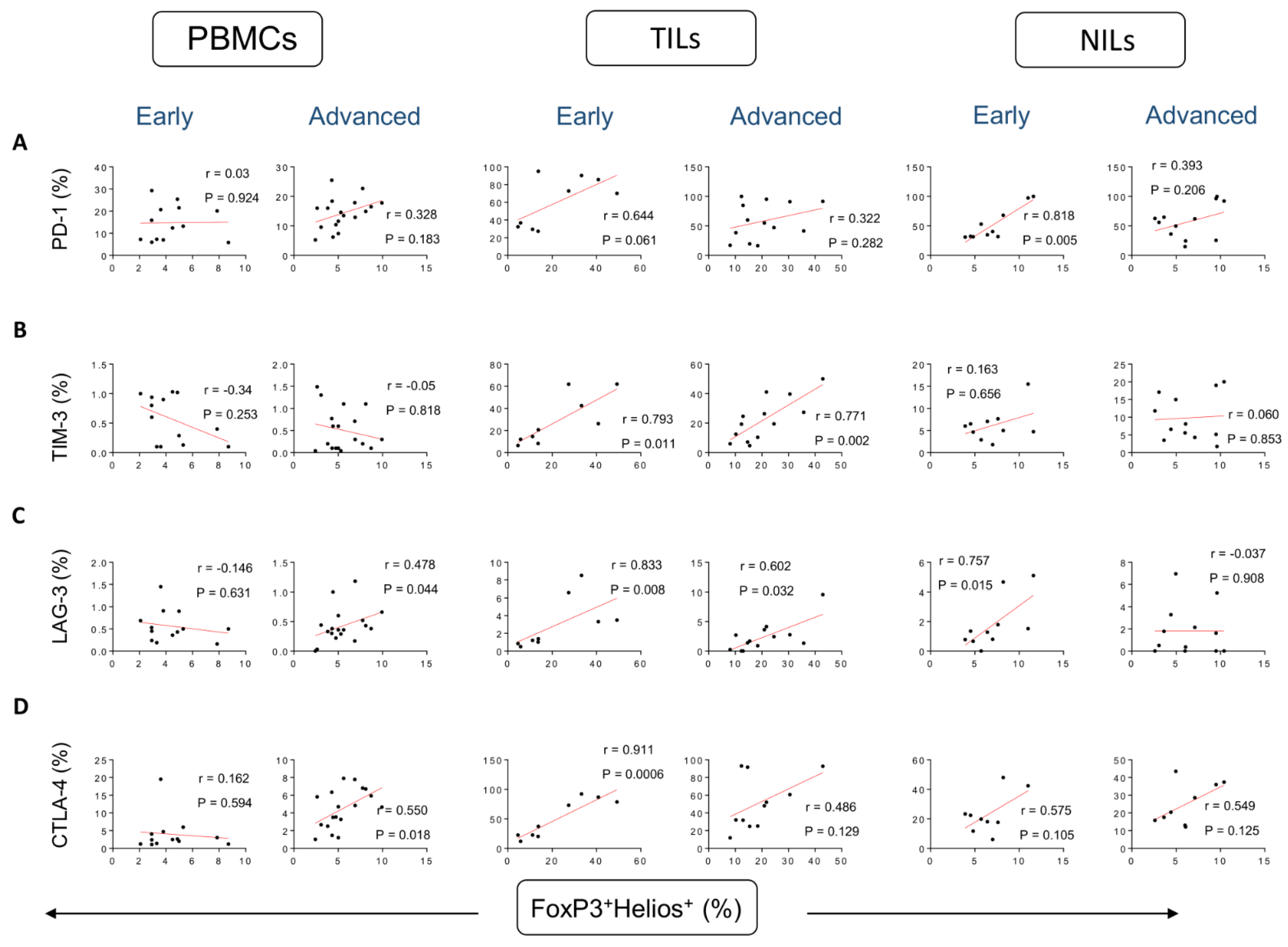 Vaccines 10 01471 g002 550