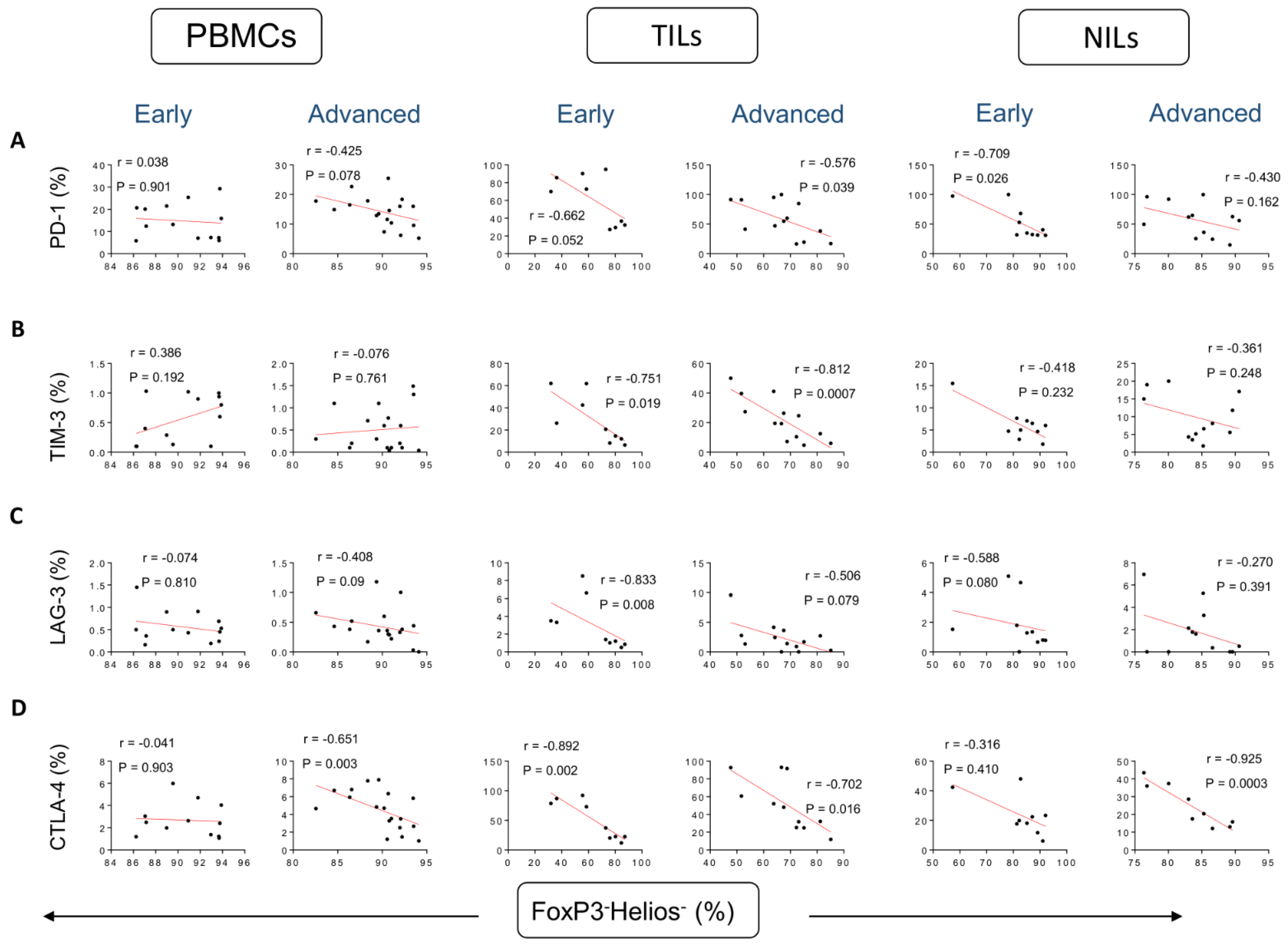 Vaccines 10 01471 g004 550