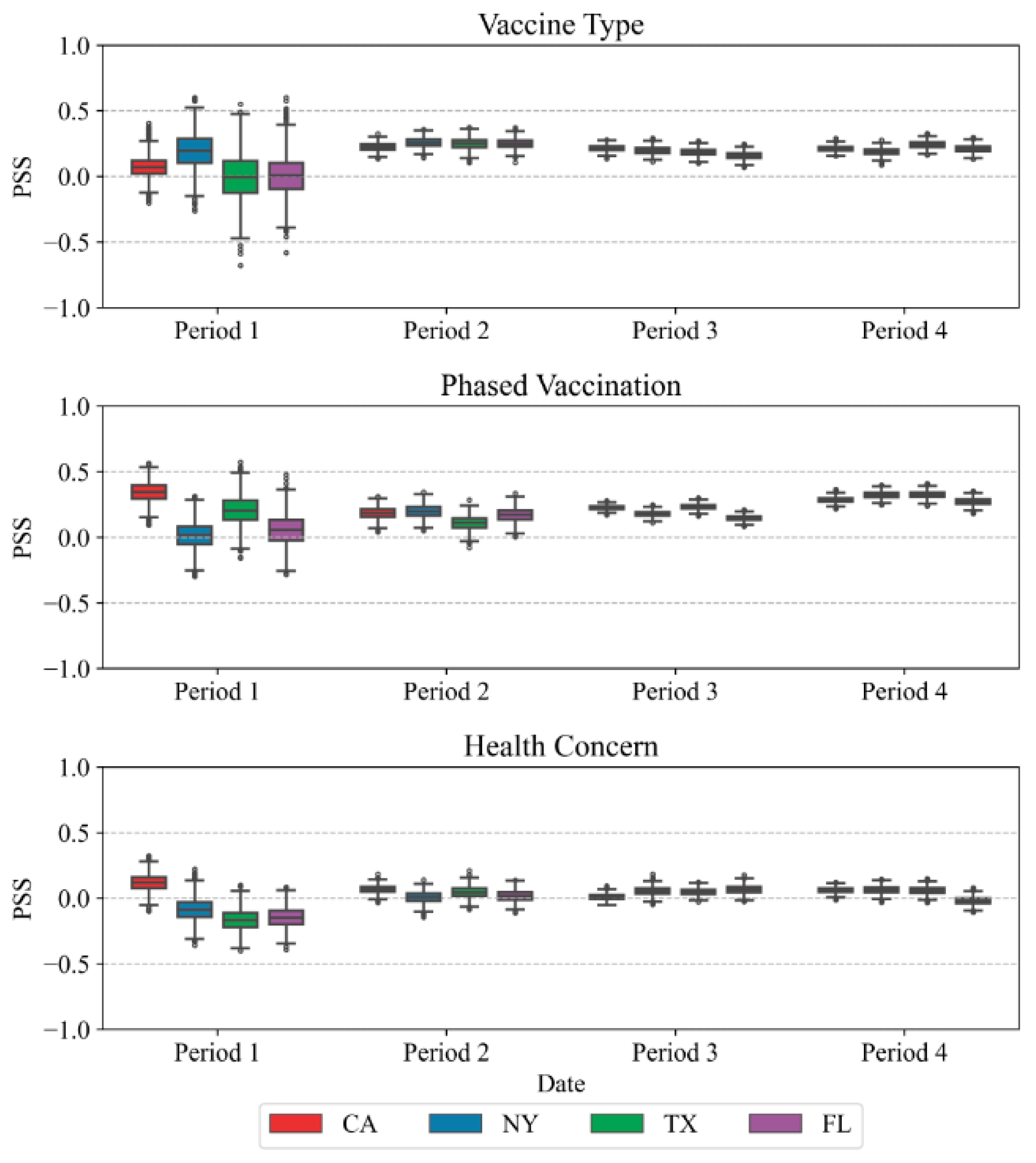 Vaccines 10 01486 g010 550