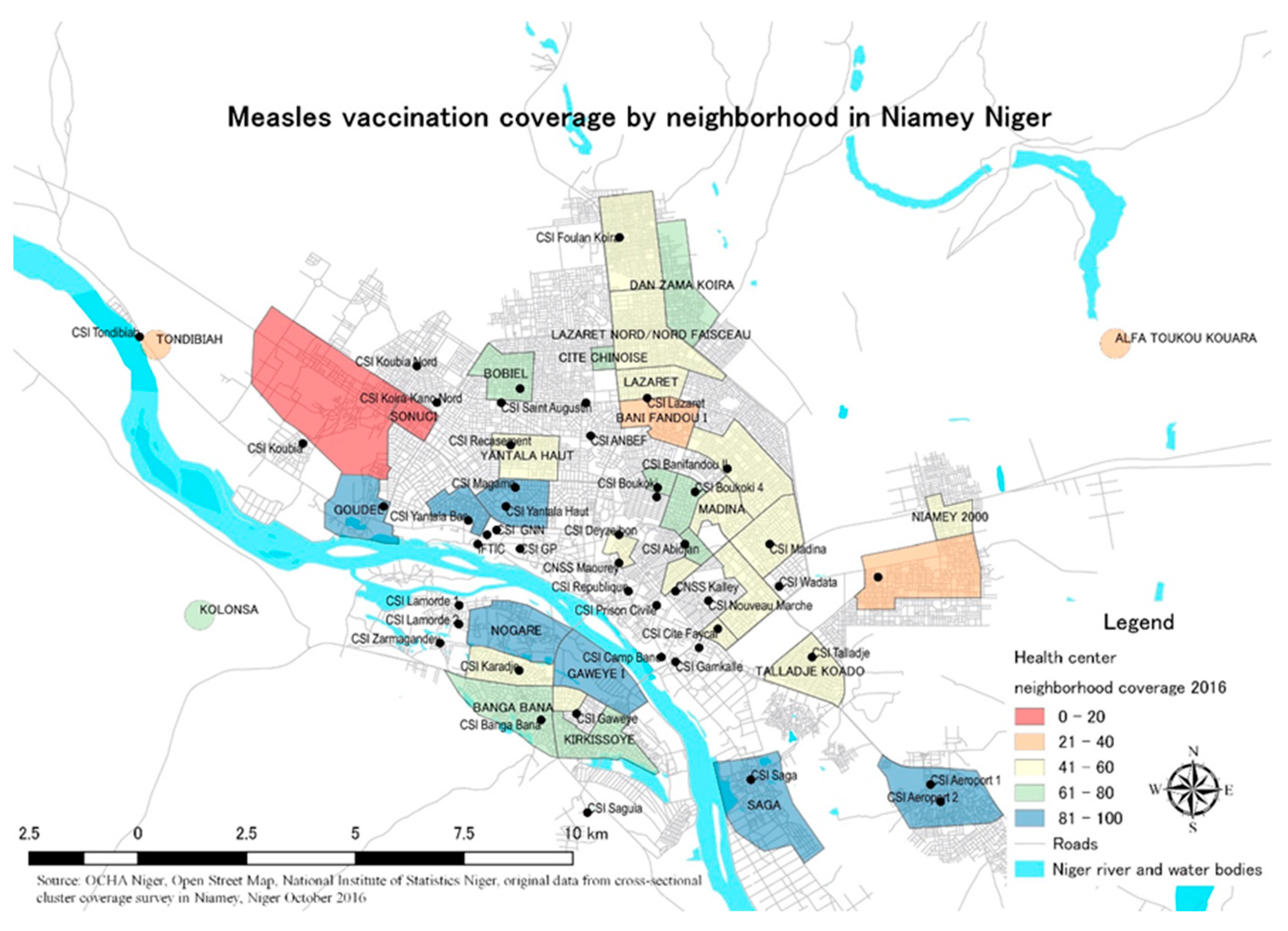 Vaccines 10 01513 g001 550