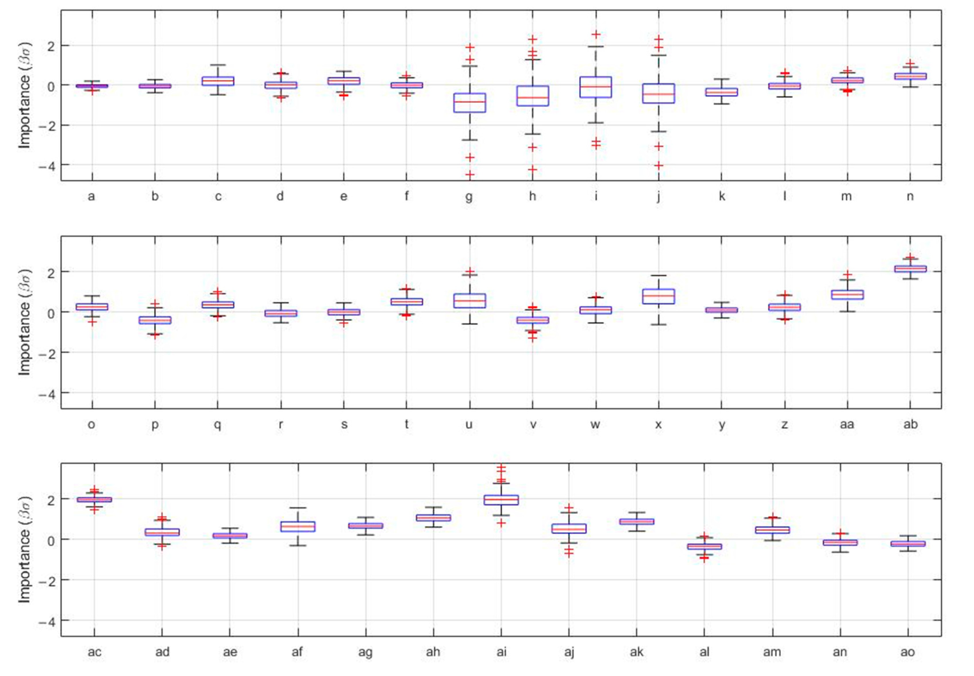Vaccines 10 01514 g002