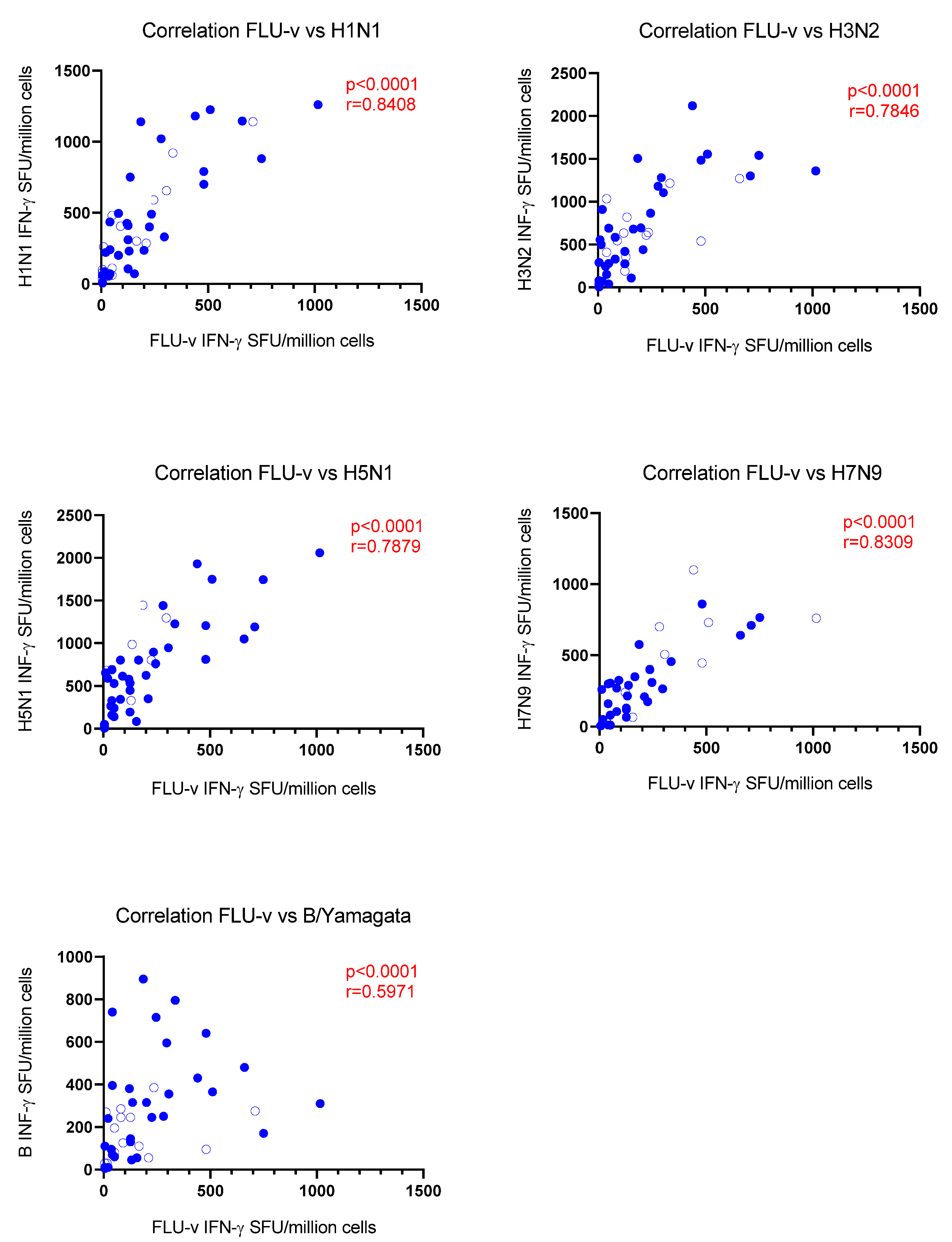 Vaccines 10 01528 g001