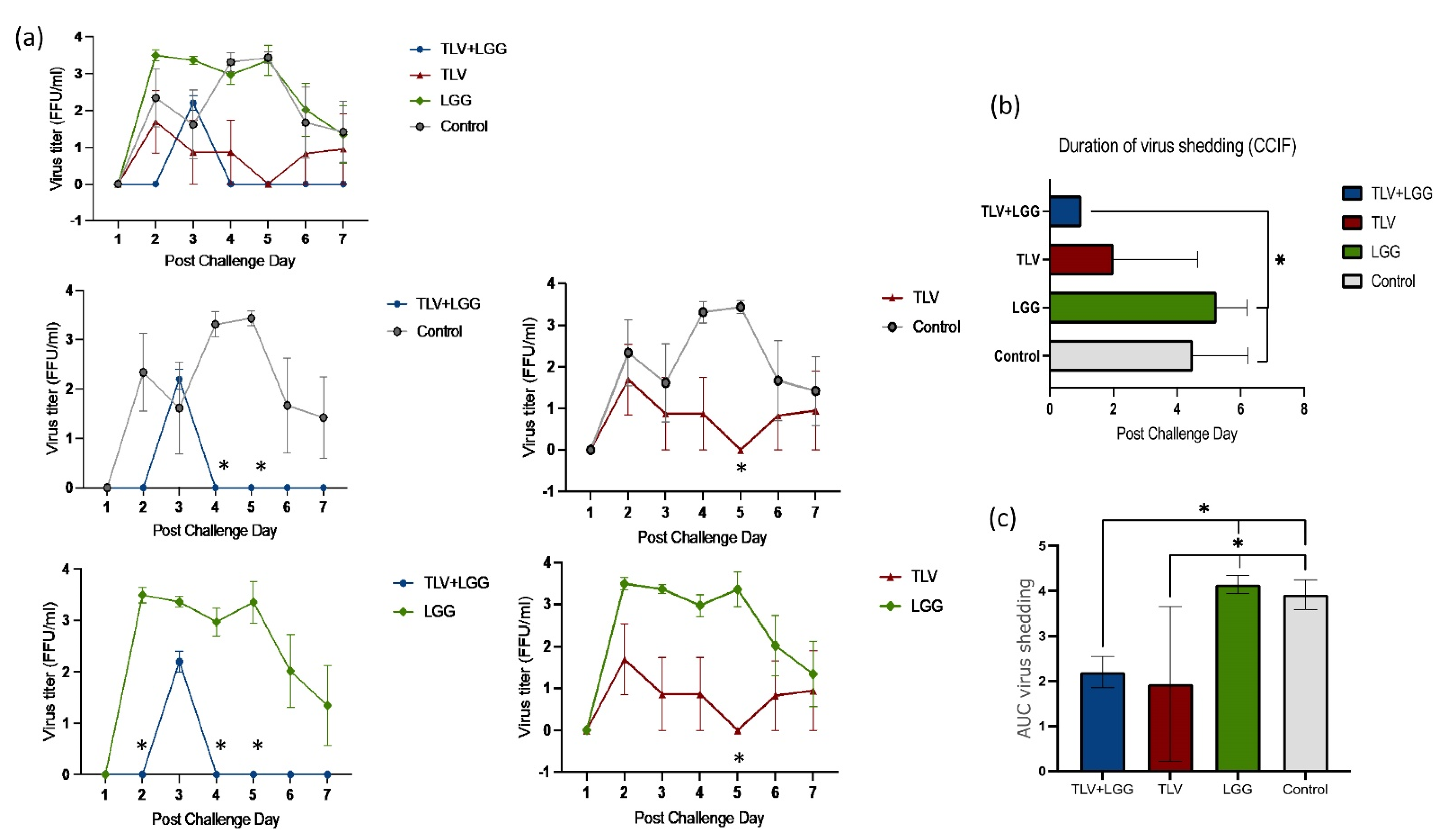 Vaccines 10 01529 g004 Vaccines 10 01529 g004