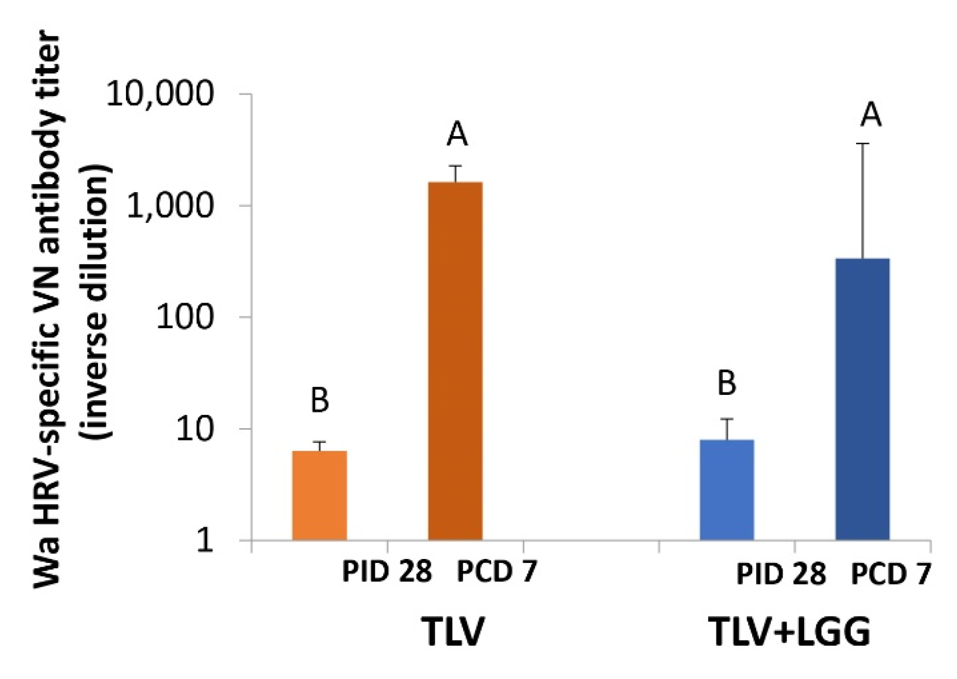 Vaccines 10 01529 g008 Vaccines 10 01529 g008