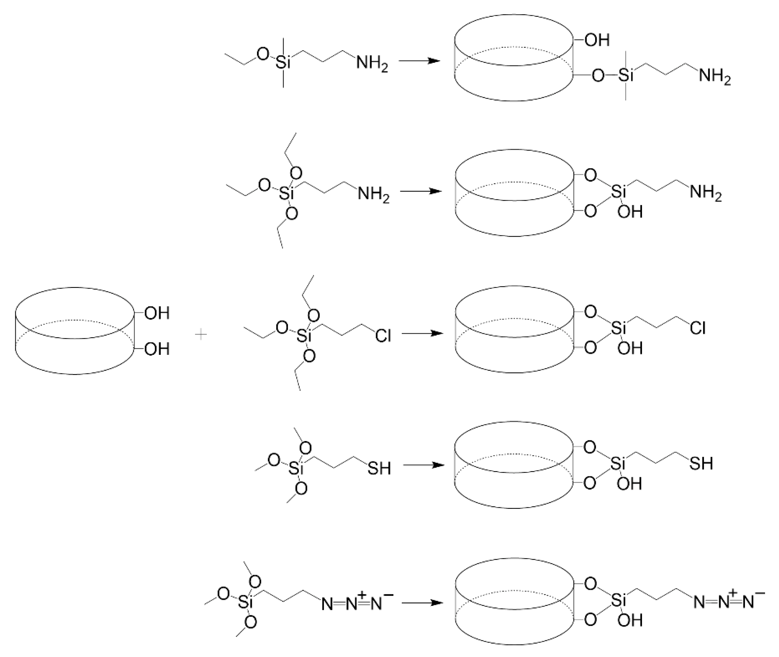 Vaccines 10 01549 g008 Vaccines 10 01549 g008