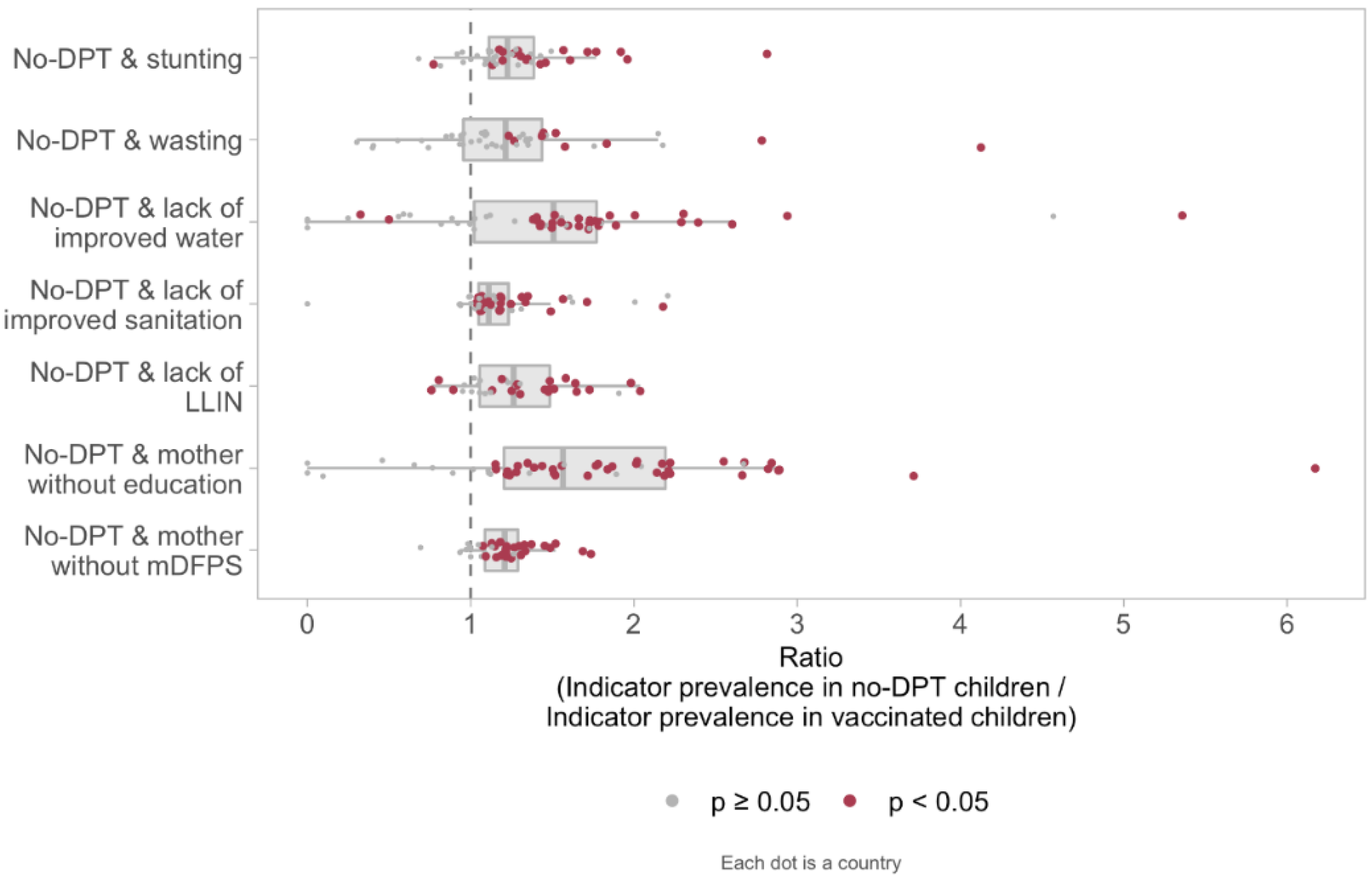 Vaccines 10 01568 g001