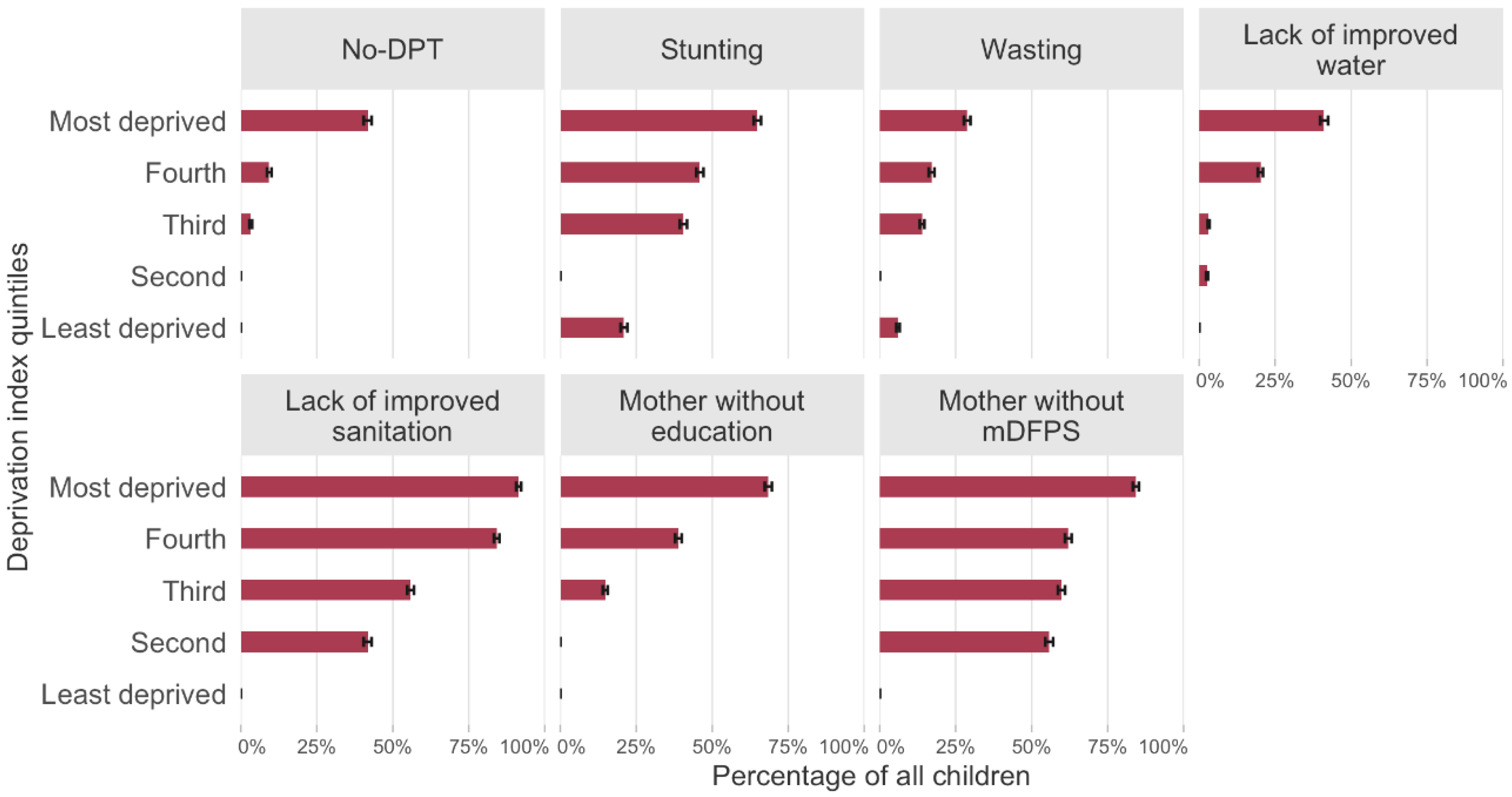 Vaccines 10 01568 g005