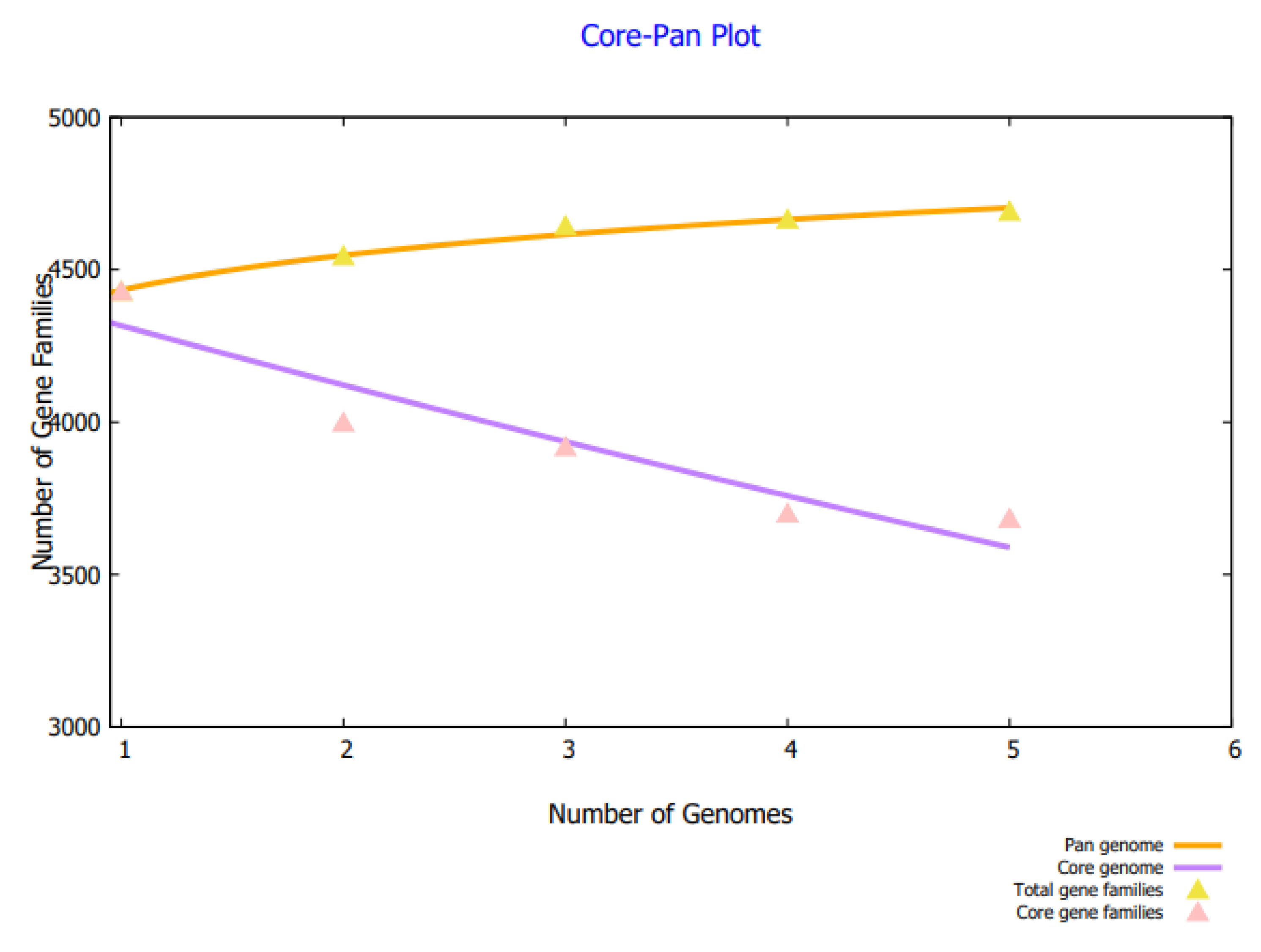 Vaccines 10 01580 g002 Vaccines 10 01580 g002