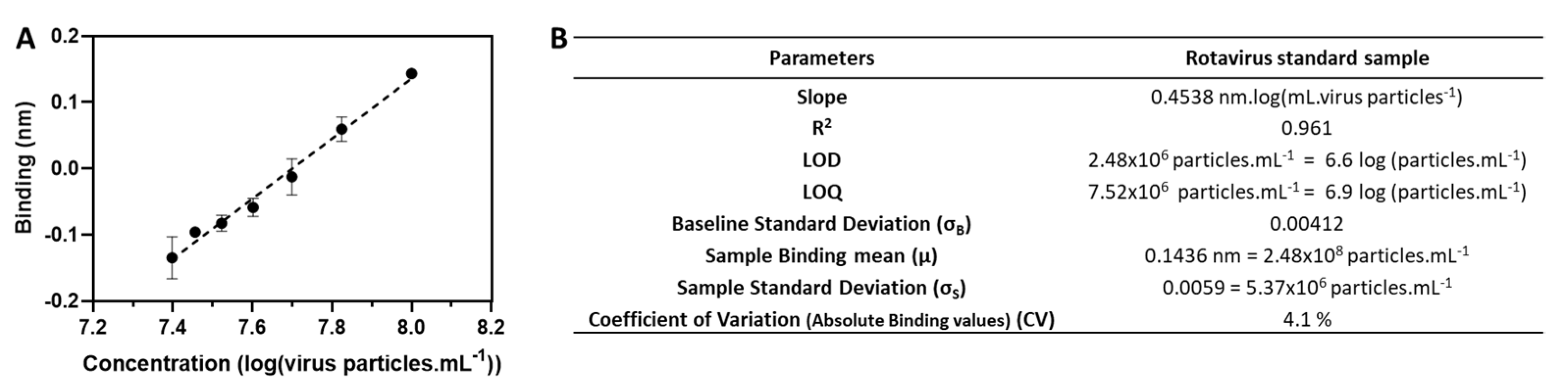 Vaccines 10 01585 g002